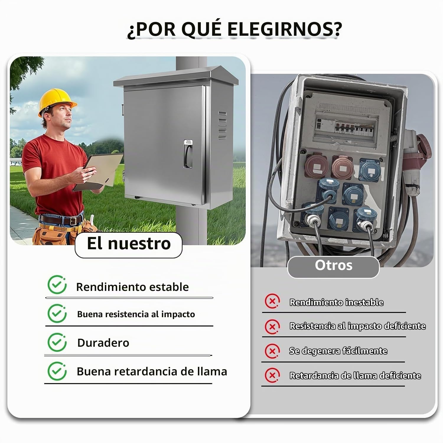 Caja Estanca Exterior Eléctrica de Acero Inoxidable, 40x30x18 cm, Caja Cuadro Eléctrico Superficie, Montaje en la Pared, Distribución Eléctrica Armario, Incluye Cerradura