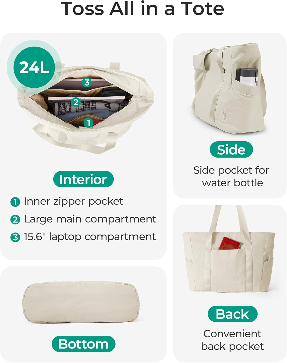 BAGSMART Tote Bag for Women, Tote Bag with Zipper Work Tote with Compartments Nurse Shoulder Hanbag for Travel, Gym - Image 4