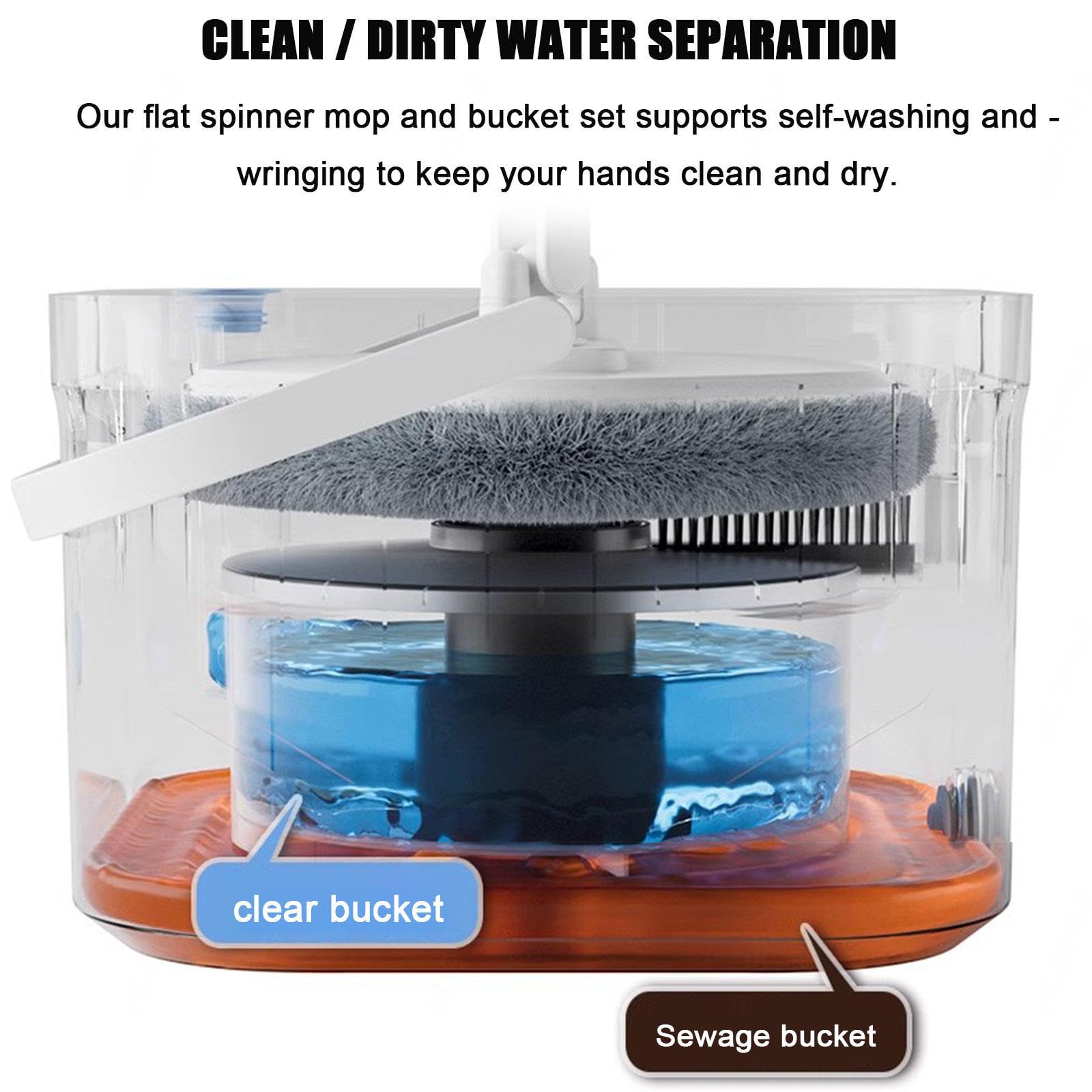 AMNOOL Juego de Cubo y Trapeador Giratorio de Piso Plano con Escurridor - Separa El Cubo de Agua Limpia y Sucia y Fregona Autolimpiante para Suelo Seco/húmedo | Ideal para Dueños de Mascotas