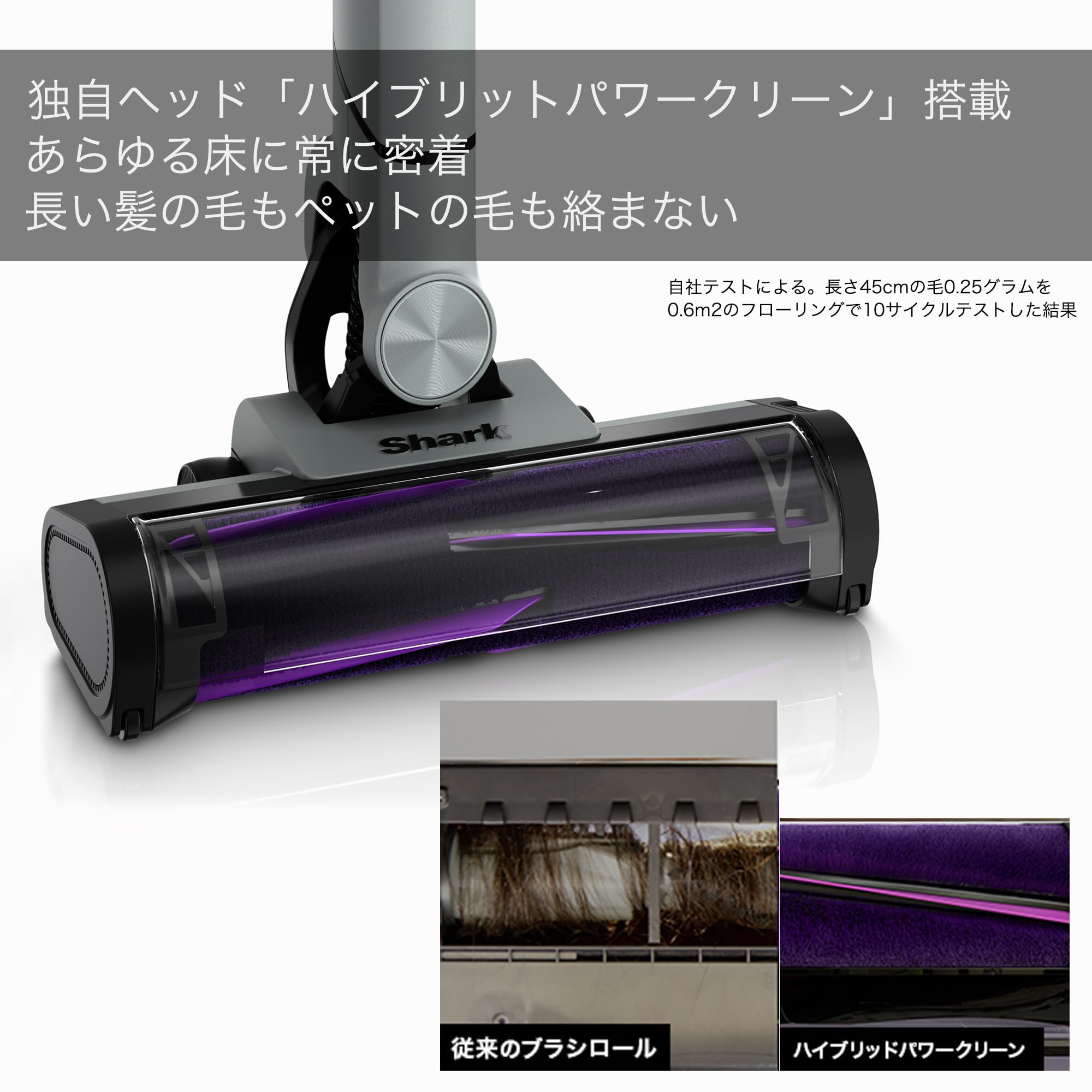 シャーク コードレス掃除機 EVOPOWER SYSTEM NEO+ LC350JWHサムネイル3