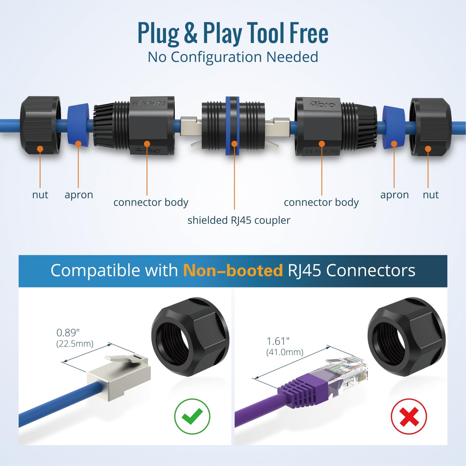 Tecmojo Lot de 6 coupleurs RJ45 étanches IP68, CAT6/CAT5E/CAT5 pour caméra IP, appareil PoE, blindé, 8,1 cm