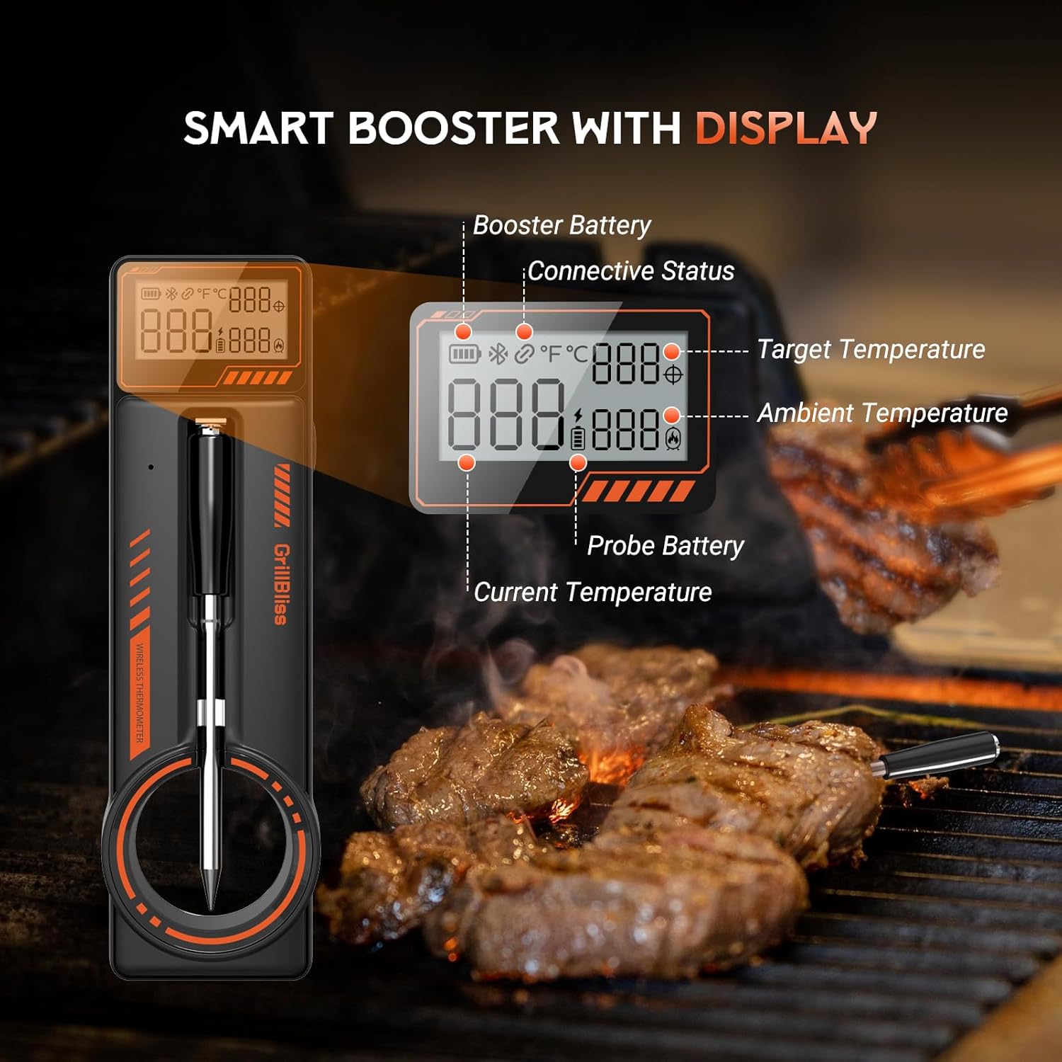 Bluetooth Meat Thermometer - Digital Wireless Meat Thermometer for Grilling and Smoking with IP67 Dual Sensor Probes - Smart App Alert for BBQ, Smoker, Oven, Grill