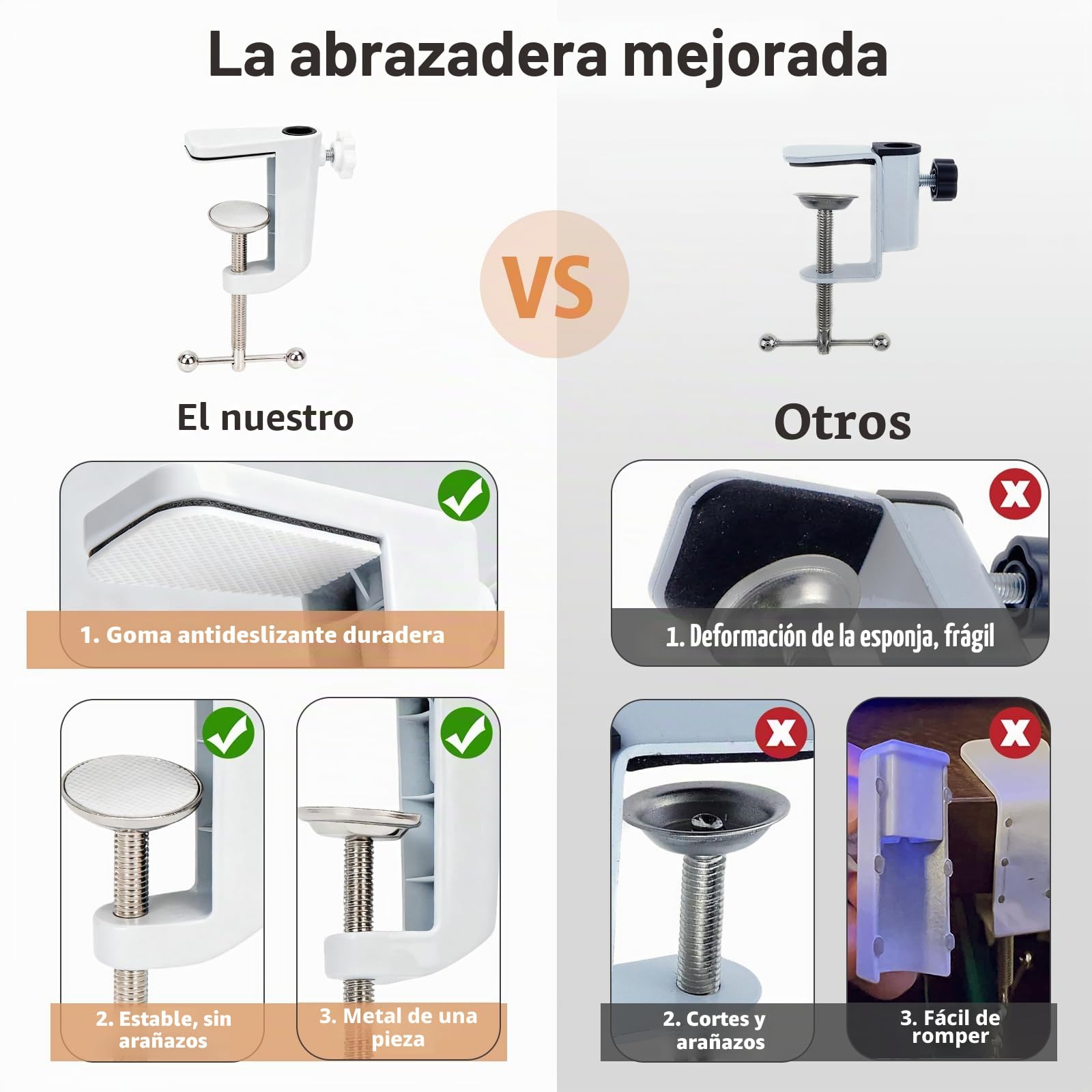 SUNMON HyperX SoloCast Brazo de Micrófono Blanco, Soporte de Micrófono con Filtro Pop, Mejora la Calidad del Sonido, Brazo de Microfono Adecuado para Juegos, Transmisión en Vivo, Grabación