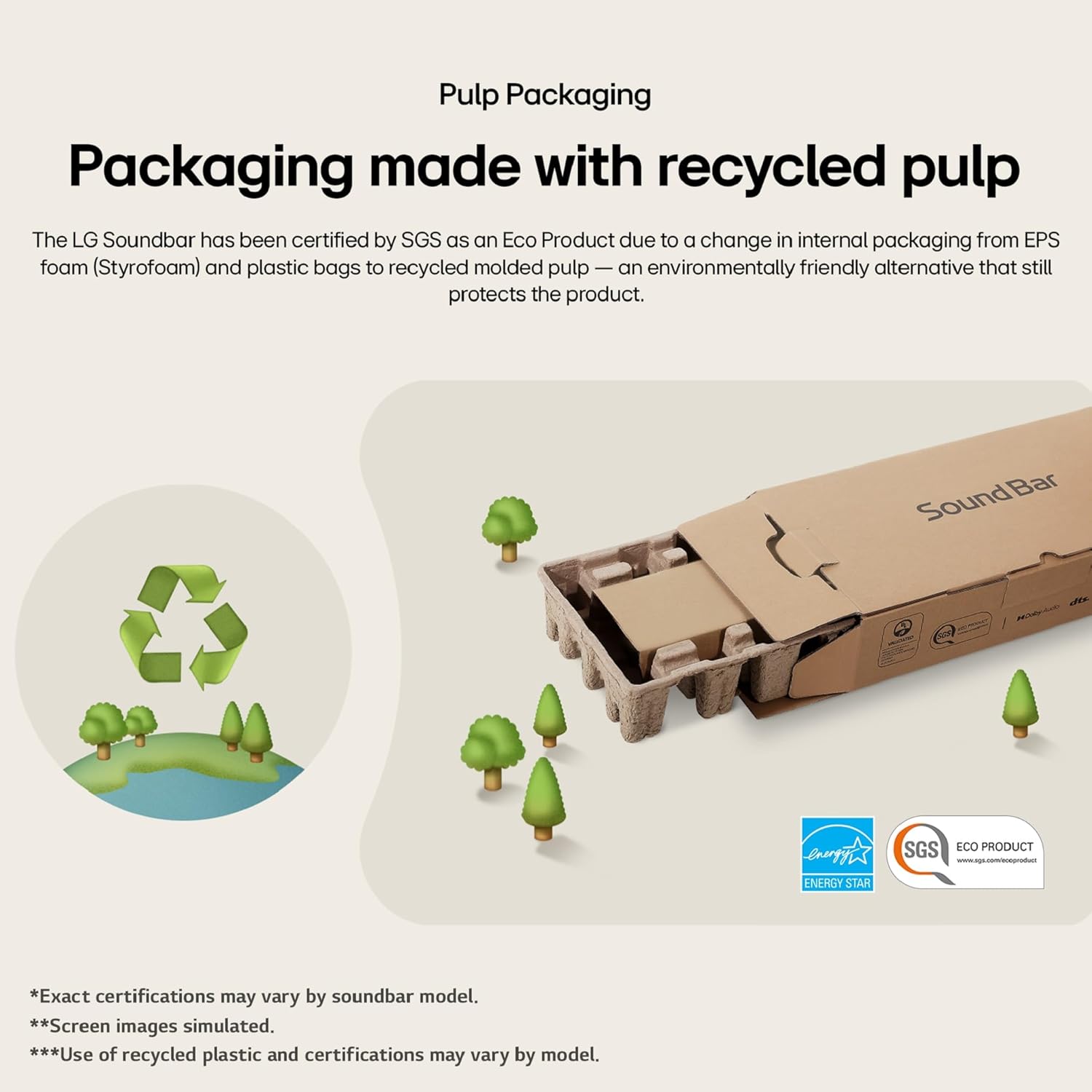 LG S70TY 3.1.1-Channel QNED TV Matching Soundbar, Dolby Atmos, Wow Orchestra, Rear Speaker Ready, Wireless Subwoofer (2024 Model) - Image 17