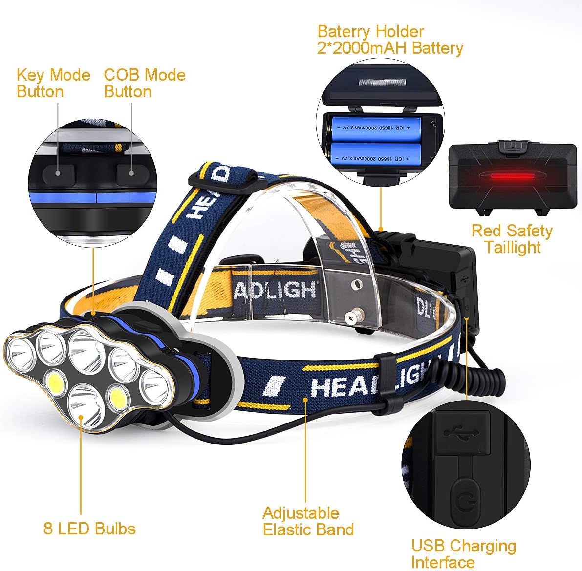 S-NOVA 18000 Lumen Ultra Bright 8 LED Headlight Flashlight with White Red Lights, USB Rechargeable Waterproof Headlamp, 8 Modes work light for Outdoor Cycling Running Fishing Camping Hunting Hiking