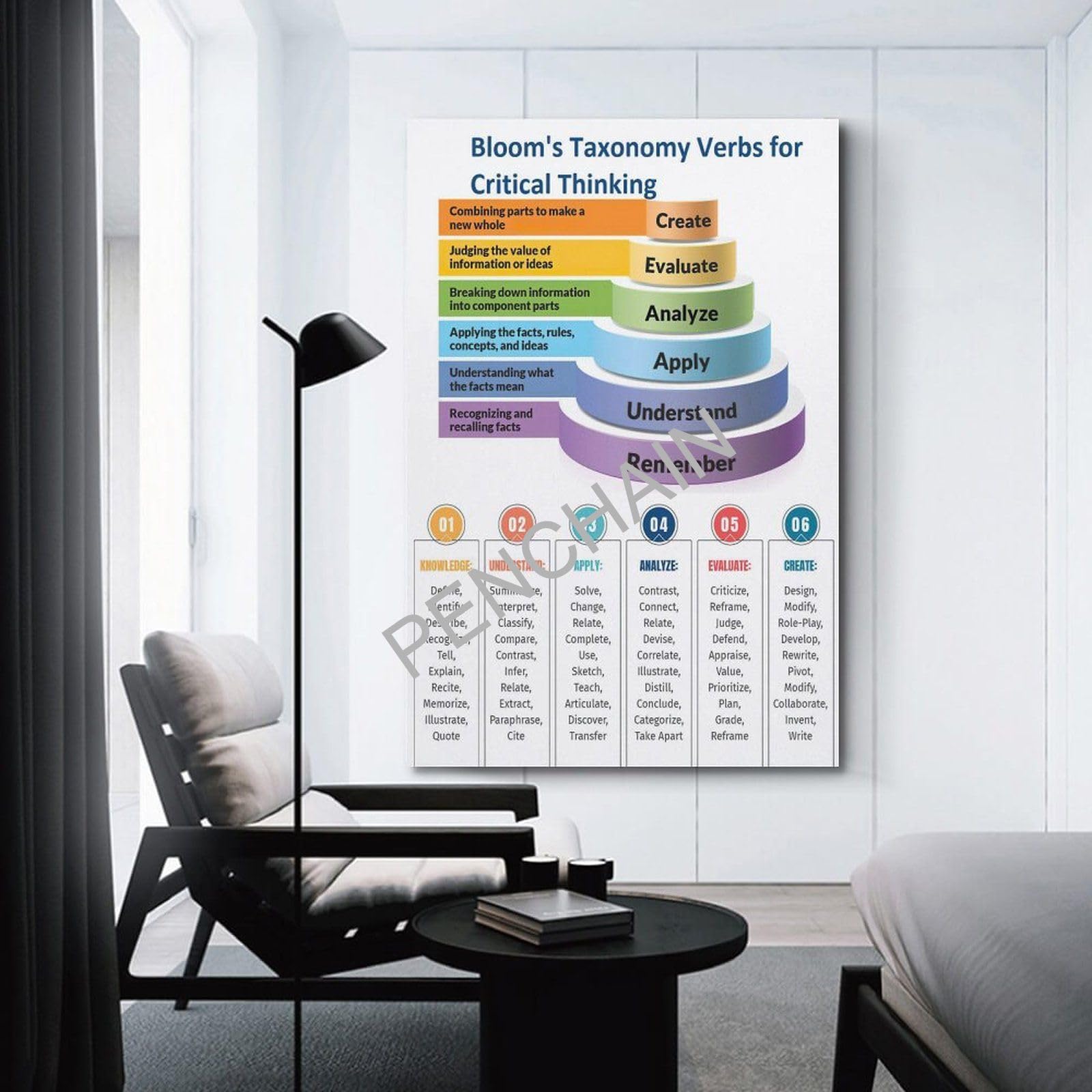 View 3
