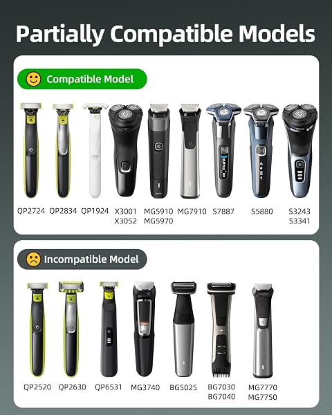 Superer Cable de 5 V para Philips BG3017 BG3027 BG3480 BG5021 BG5480 BG5485 BG7480 BG7485 MG5950 MG7910 MG7930 MG7961 MG7962 MG9530 MG9555 6 MG955. 61 Body Multigroom Trimmer Grooming Shaver Cable de - 3