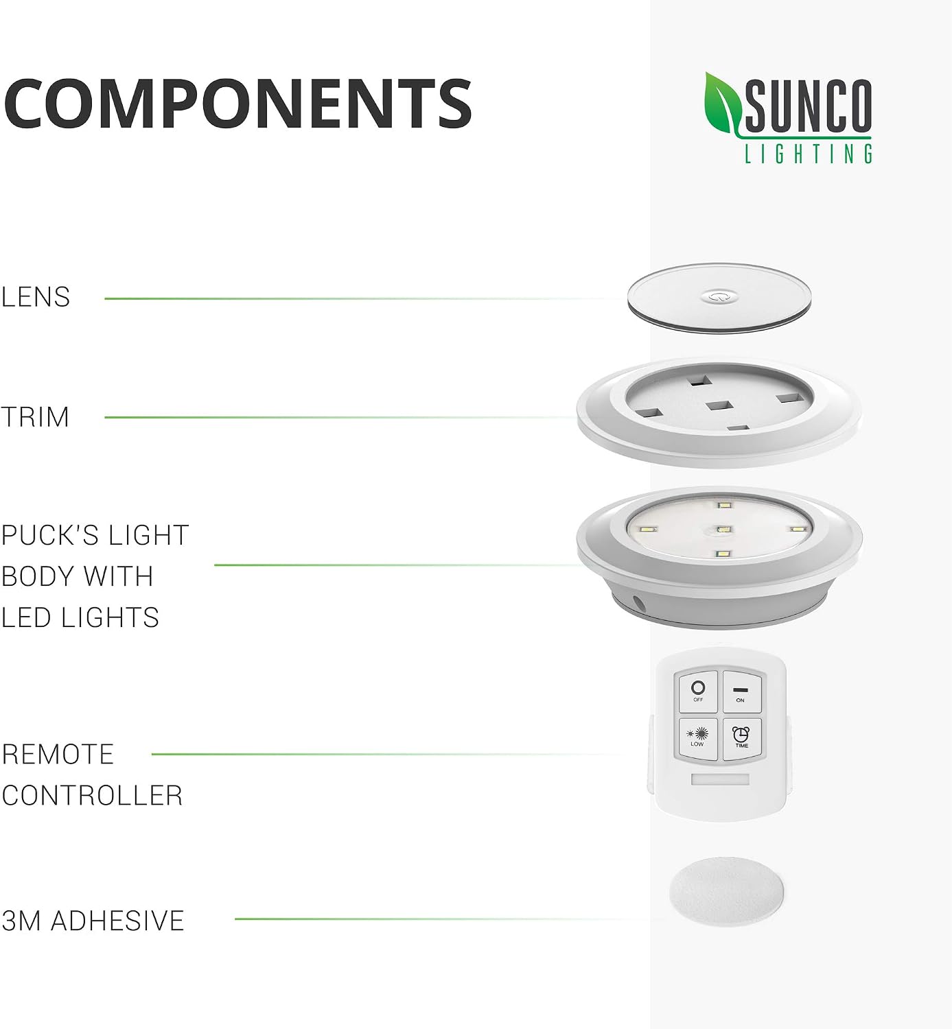 Sunco Lighting 10 Pack LED Puck Light with Remote Control, .5 W, 30 Lumens, 4000K Cool White, Wireless, Mounting Equipment Included (3M or Magnet)