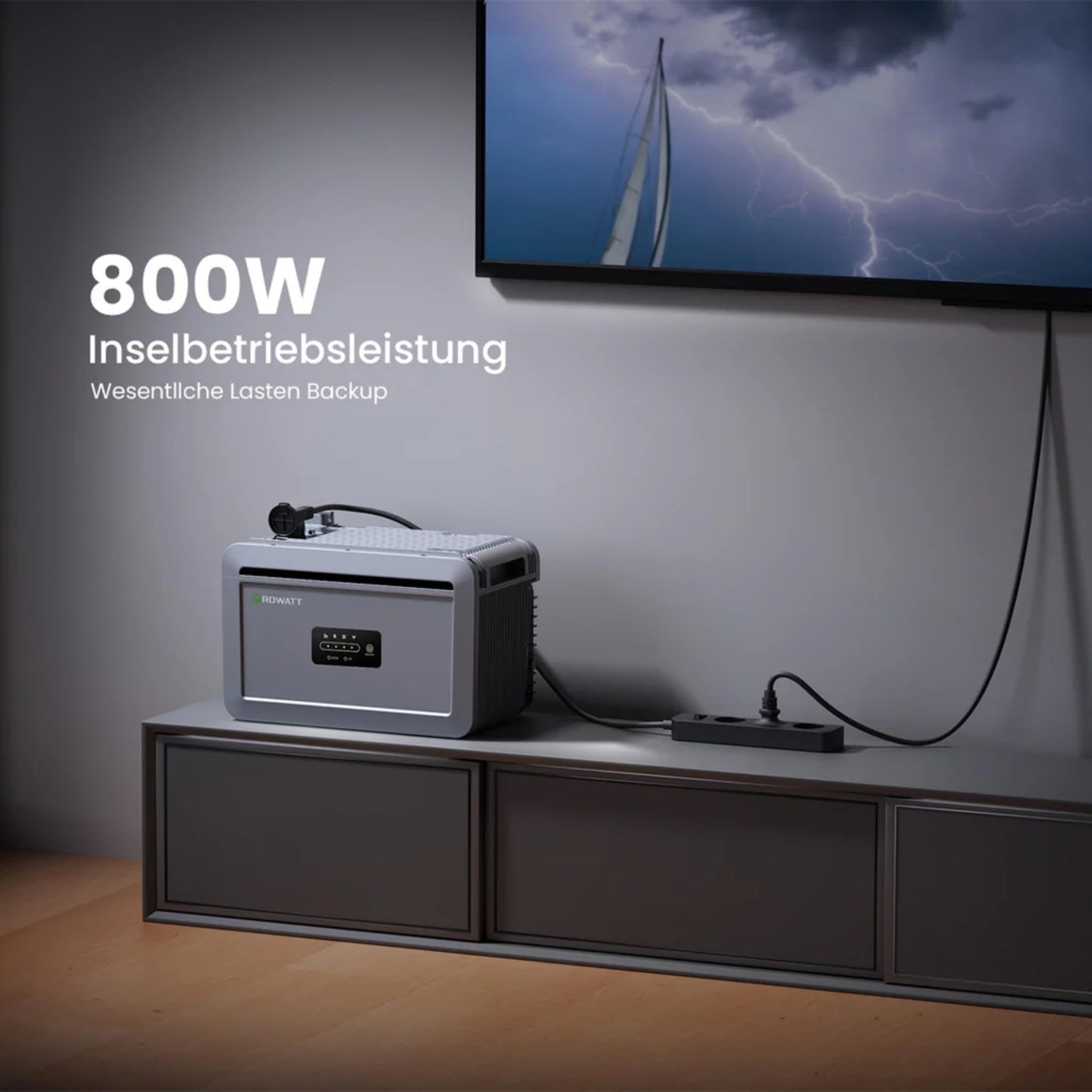 Growatt NEXA 2000 All in one Speicher(2048WH) mit 0/1/2/3 Erweiterungsakku, Einfache Installation, Balkonkraftwerke, IP66