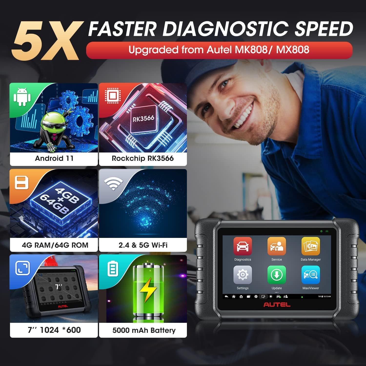 Diagnostyczny Autel MaxiCheck MX808S, Skaner Dwukierunkowy (Wersja 2023), Aktywny Test, Taki sam jak MaxiCOM MK808, 28+ Usług, Cała Diagnostyka Systemu, Krwawienie ABS, Kodowanie Wtryskiwaczy