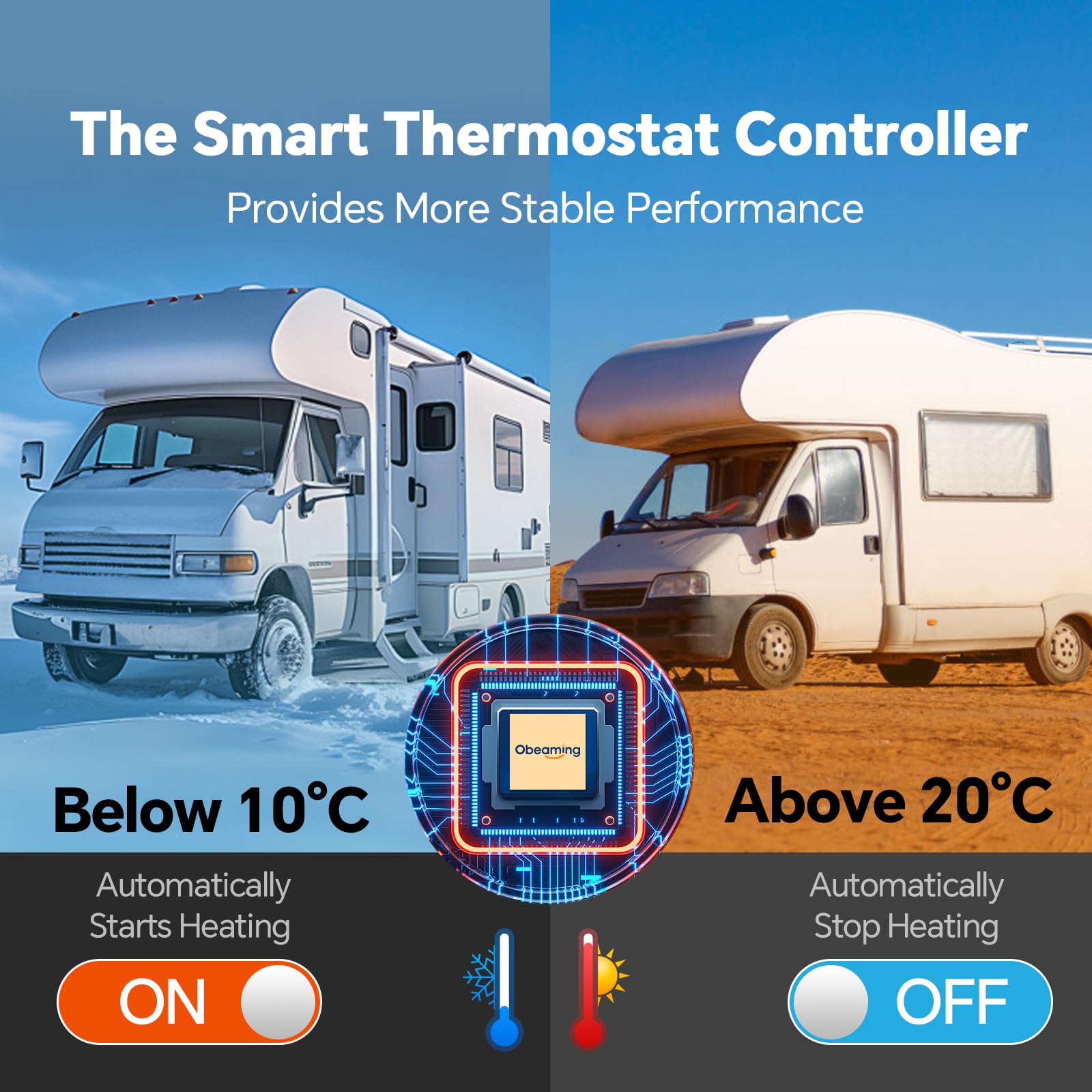 Pad Termico per Camper, 44 x 30 cm 12V Riscaldatore per Serbatoio con Termostato Automatico, Cuscino Riscaldante per Serbatoio Acqua per Camper, Roulotte e Furgone, Adatto per Serbatoi da 20