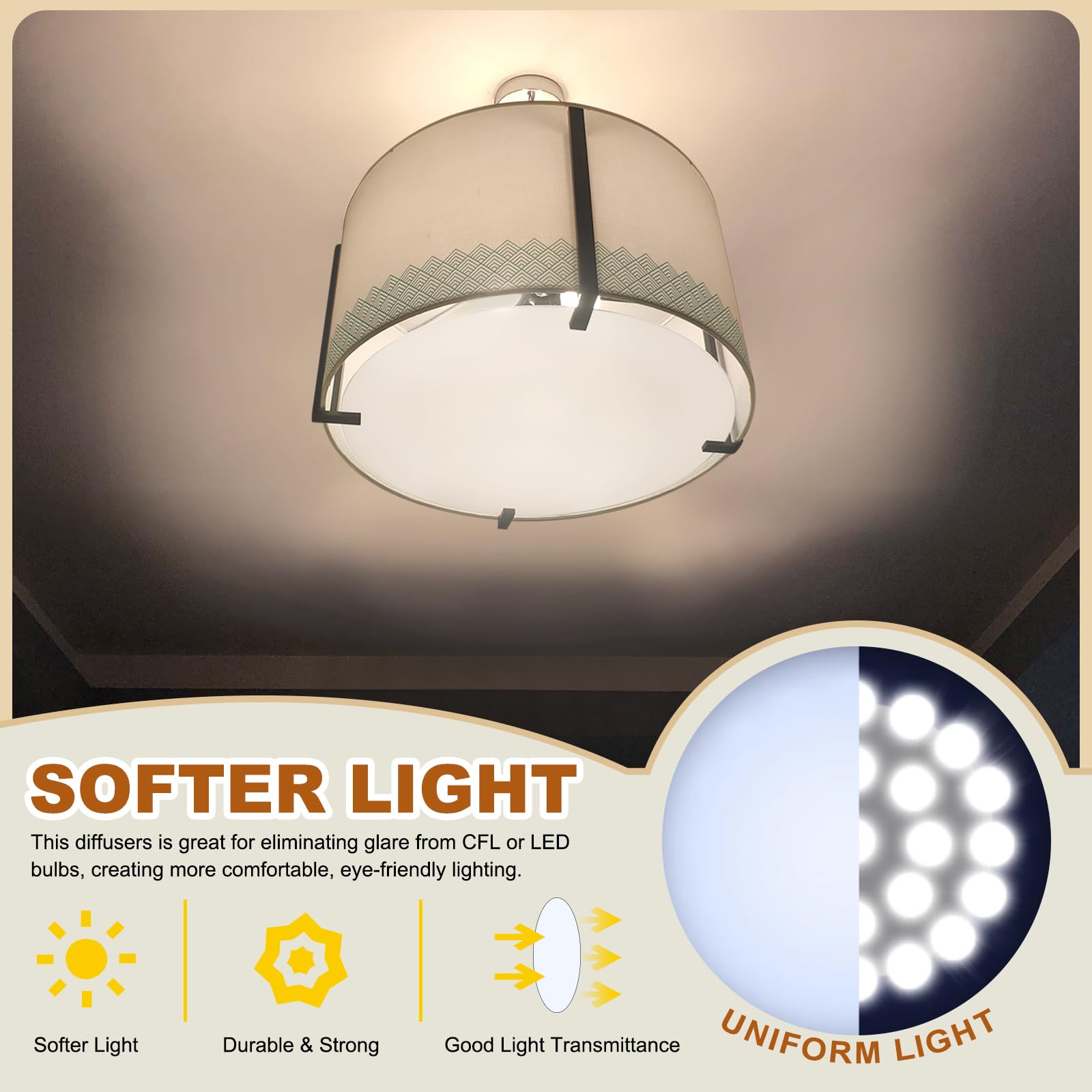 PATIKIL 12" Diamètre Abat-Jour Diffuseur, 2 Pcs 2.7mm Épais