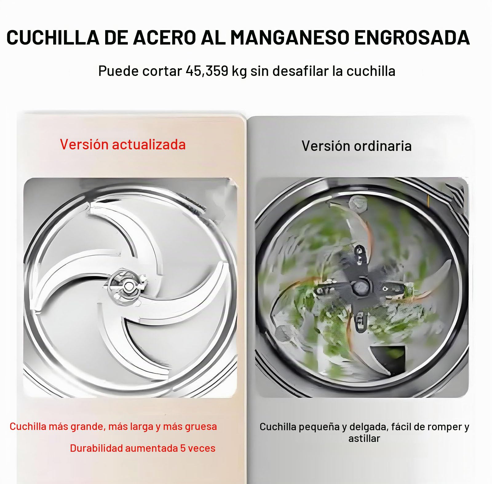 Procesador de Alimentos Comercial de 3500 RPM, Picador eléctrico de Verduras de 1800 W, rallador y triturador de Verduras Profesional, Puerto de alimentación Grande para alimentación Animal.