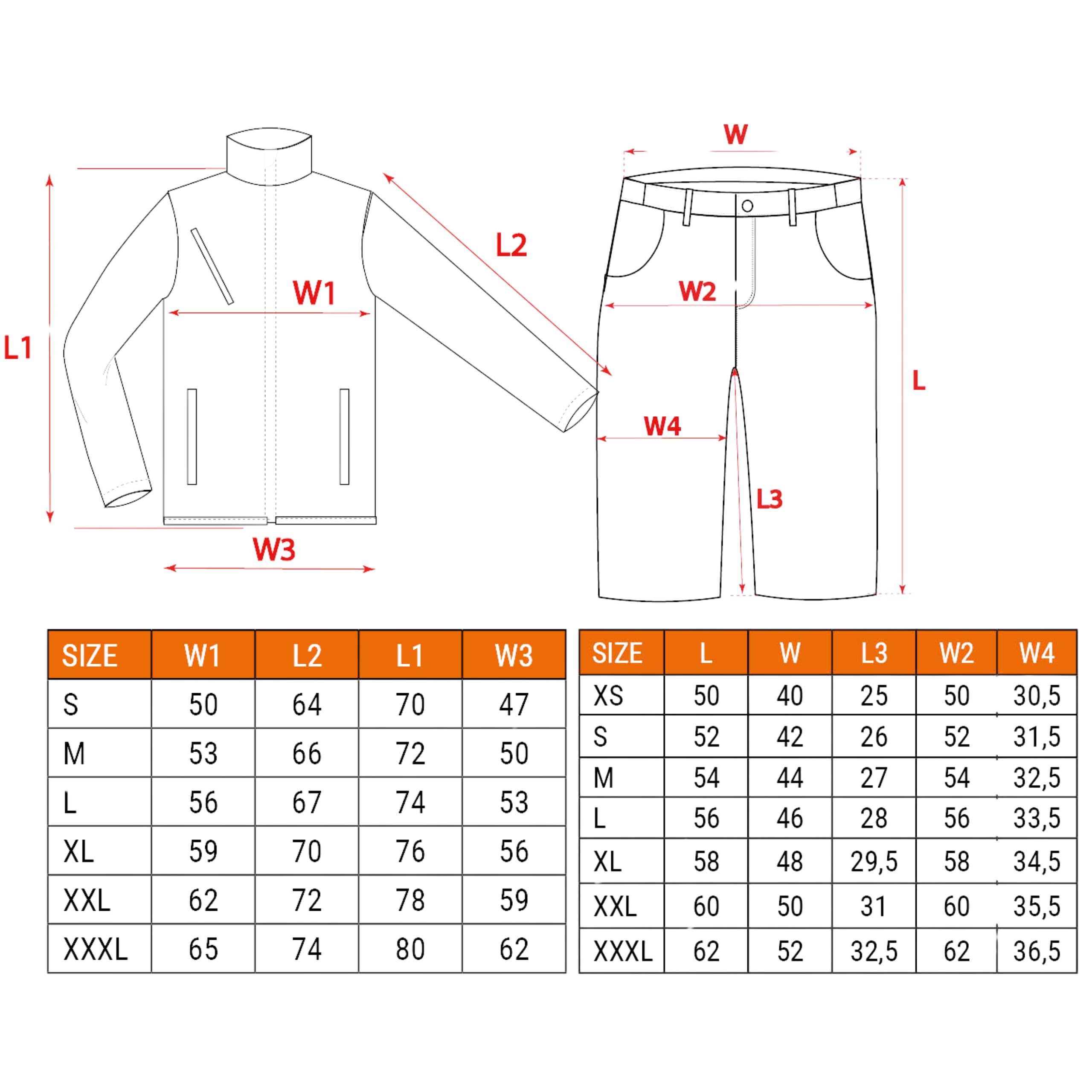 NEO TOOLS Męskie krótkie spodnie robocze + polarowa kurtka robocza z paskiem do spodni (zestaw) rozm. S (48) - 3XL (58) / modne wzornictwo, wzmocniona Cordura, kurtka z elementami odblaskowymi