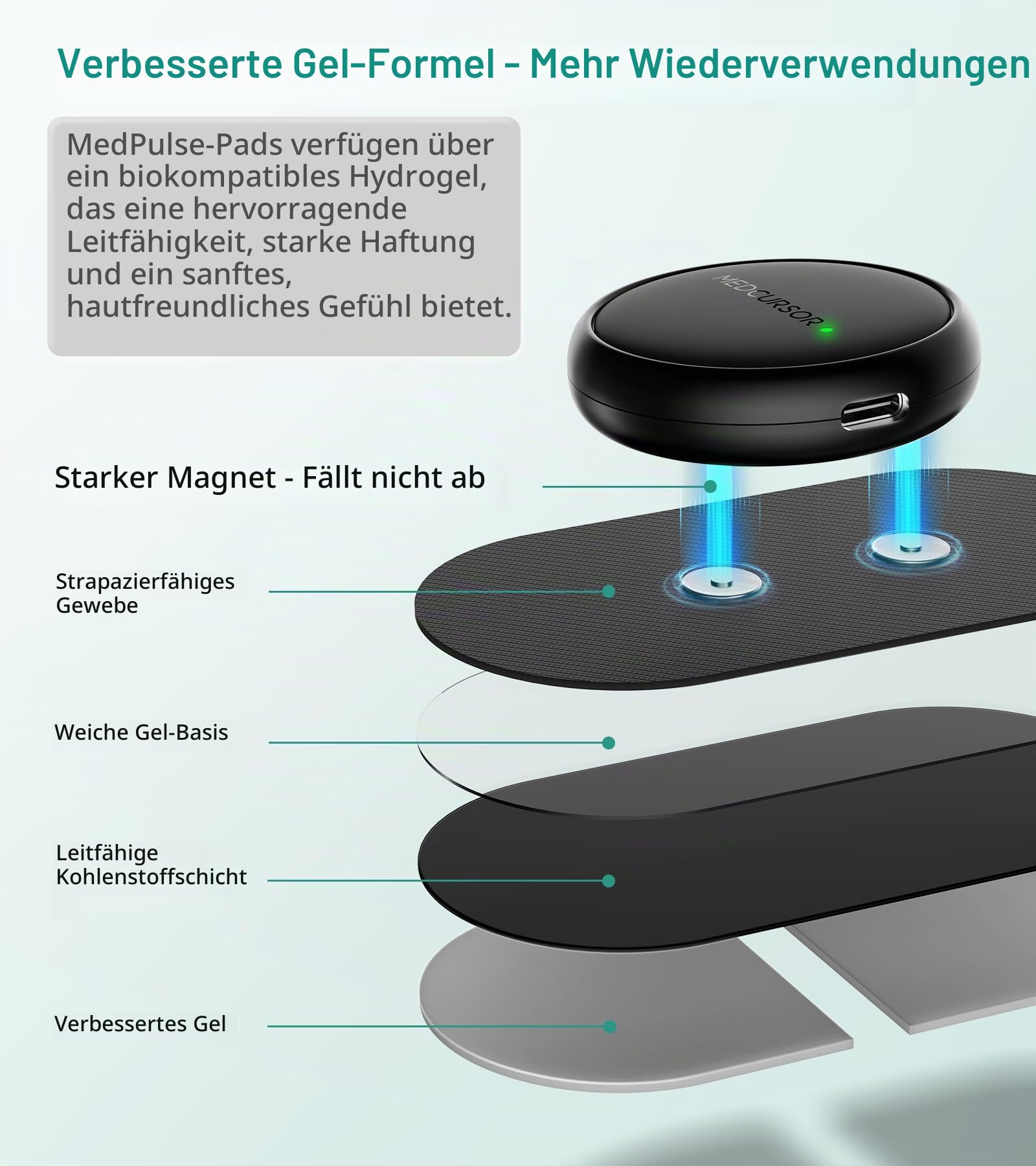 Medcursor TENS Gerät Muskelstimulator – Kabelloses 3-in-1 Dual-Channel EMS mit App Steuerung & Speicherfunktion, 25 Intensitätsstufen, 8 Programme, für Rückenschmerzen (Schwarz)