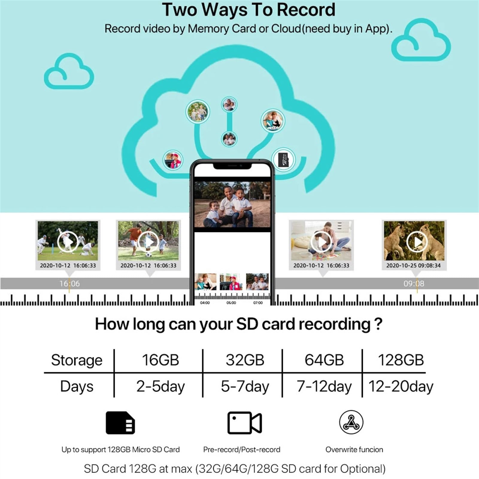 Zestawy do monitoringu DVR, Kamera PTZ 8MP 4K IP zewnętrzna kamera HD 4MP H.265 bezprzewodowy nadzór bezpieczeństwo CCTV 1080P śledzenie AI P2P, CCTV na zewnątrz(8MP 4K Add 64G)