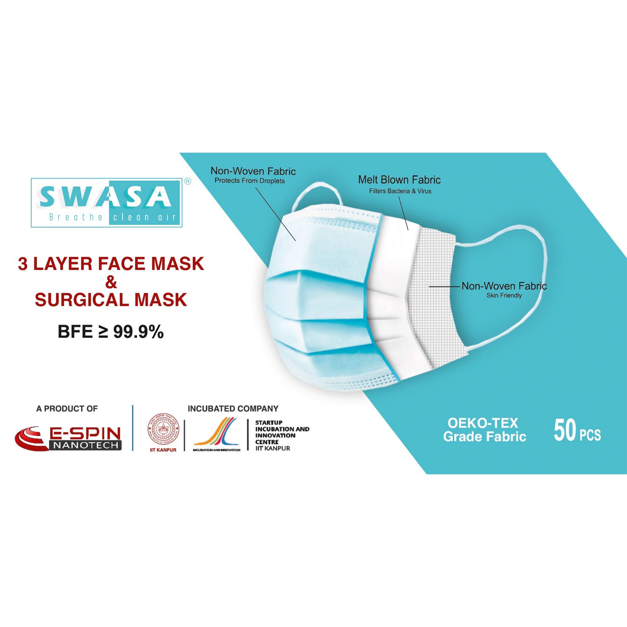SWASA - Breathe clean air Non-Woven Fabric 3 Layer Disposable Face Mask with Nose Clip,Certified by SITRA with Bacterial Filtration Efficiency(BFE) 99.9%, (Blue, Without Valve, Pack of 50) for Unisex (B08S7FFY1X) Amazon Price History, Amazon Price Tracker