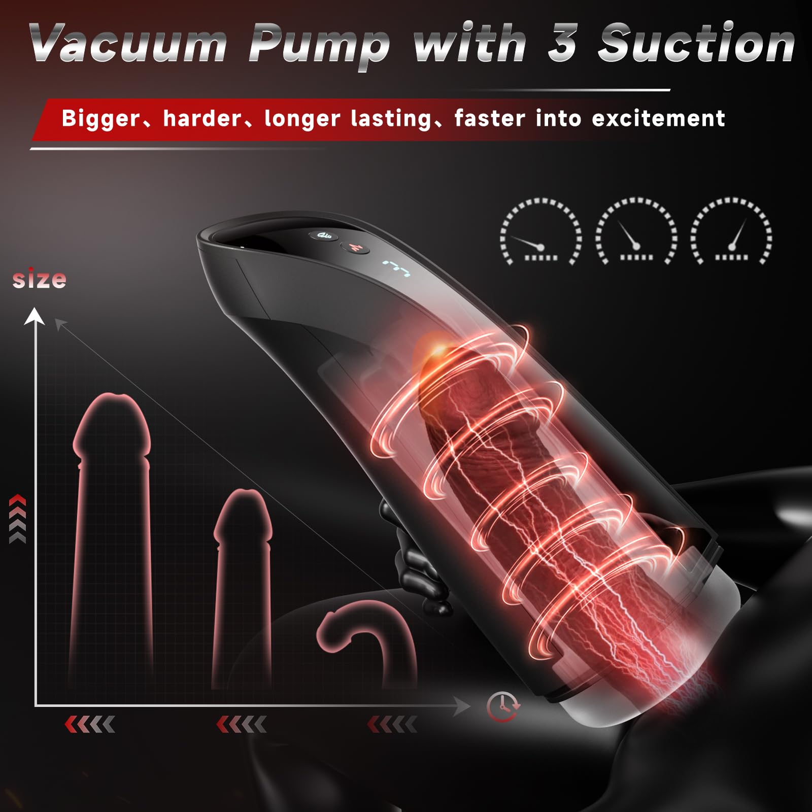 Amazon.com: Elefule Automatic Male Masturbator Male Sex Toys for Men Sex Toy,  Penis Pump Adult Toys Pocket Pussy Male Masturbators 3D Male Stroker with 7  Sucking & Vibrating & Heating Paddles Whips