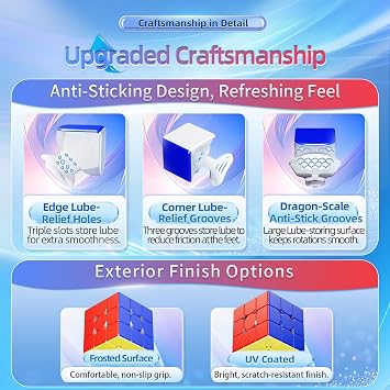 CuberShop Moyu Super AoLong UV Coated 3x3 Magnetic Speed Cube, Premium Professional Moyu Flagship Cube for Experts (20-Magnet Ball-Core MagLev, 100 Magnets), moyu AoLong V2 Pro for Cubing Enthusiast