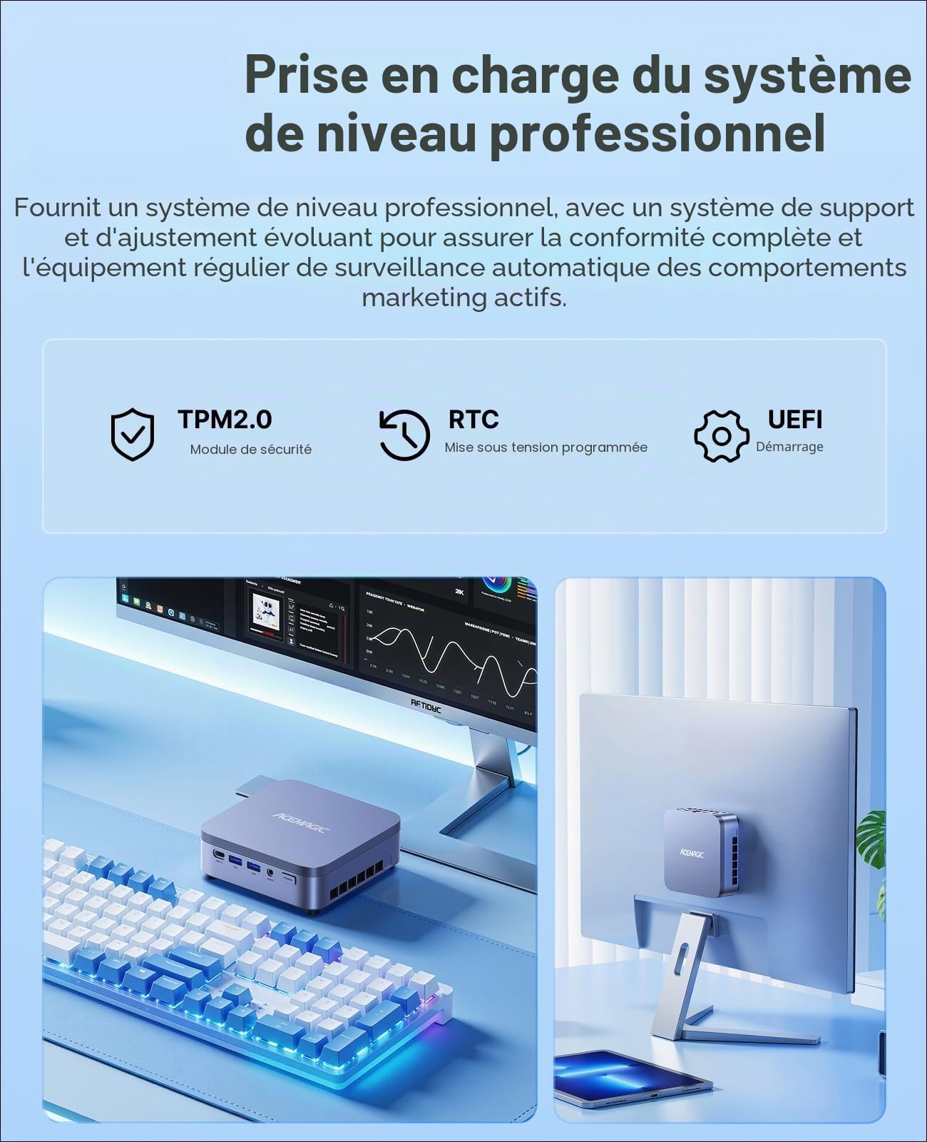 ACEMAGIC M5 Mini PC Intel Core i7-14650HX jusqu'à 5,2 GHz, 32Go RAM 1T SSD | Win11 Pro, Intel UHD Graphics,Triple Affichage 4K,WiFi 6E,BT 5.2, Mini Ordinateur pour le rendu 3D et la création de contenu