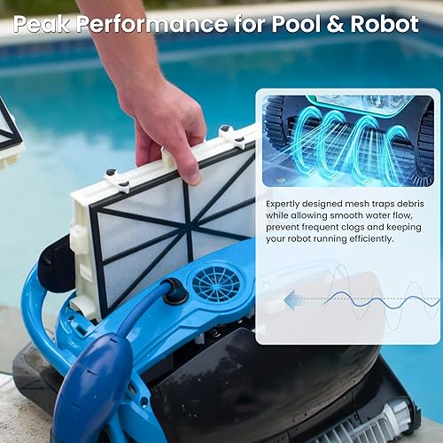 Miniatura 6 de Future Way Paneles de filtro de cartucho ultra finos compatibles con Dolphin Nautilus CC Plus (no para Nautilus CC o Nautilus CC Pro),