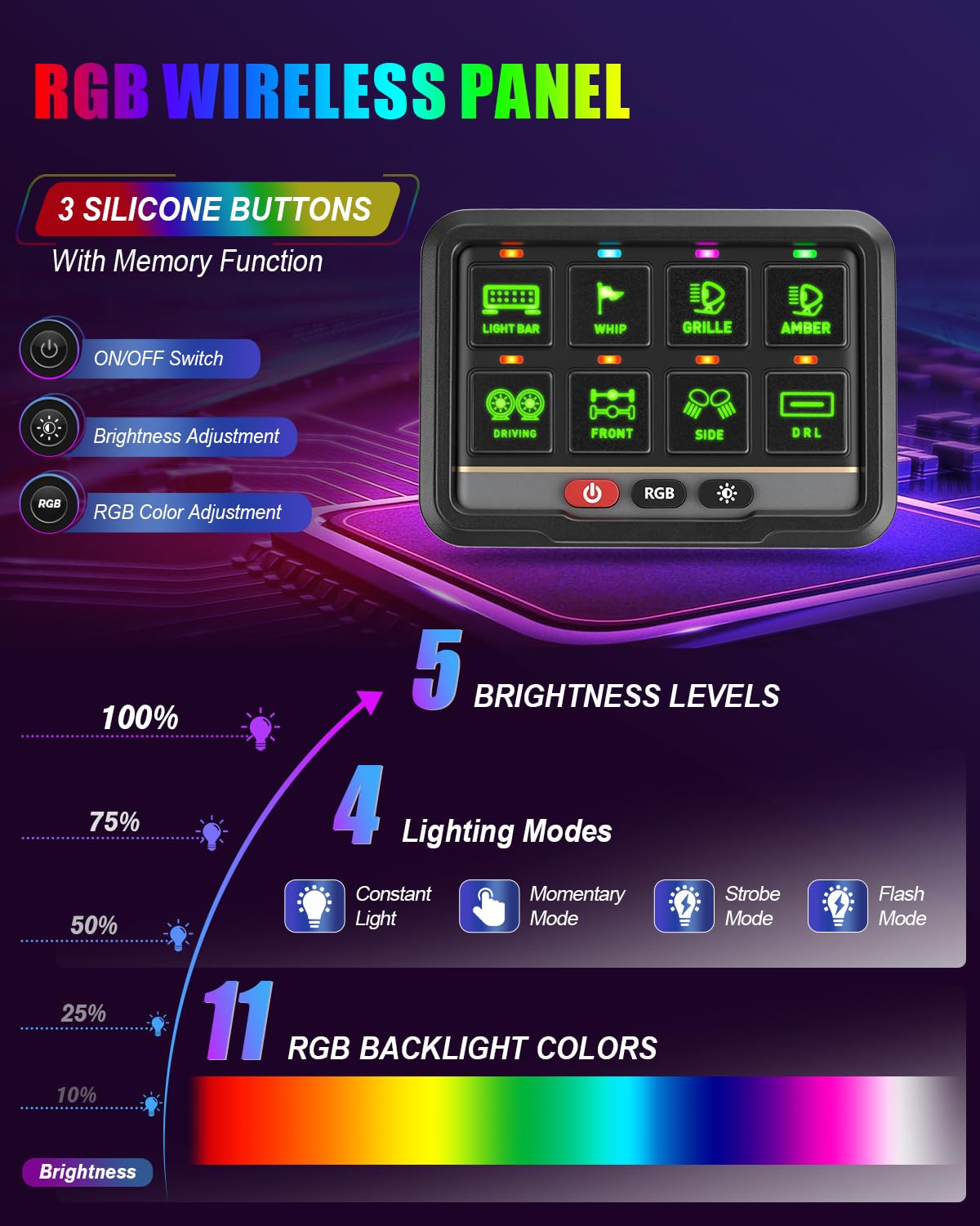 CO LIGHT Panel de interruptor inalámbrico RGB de 8 bandas con aplicación y control remoto, rango de 230 pies, Plug and Play, 12 V/24 V, multifunción, interruptor estroboscópico momentáneo, IP68