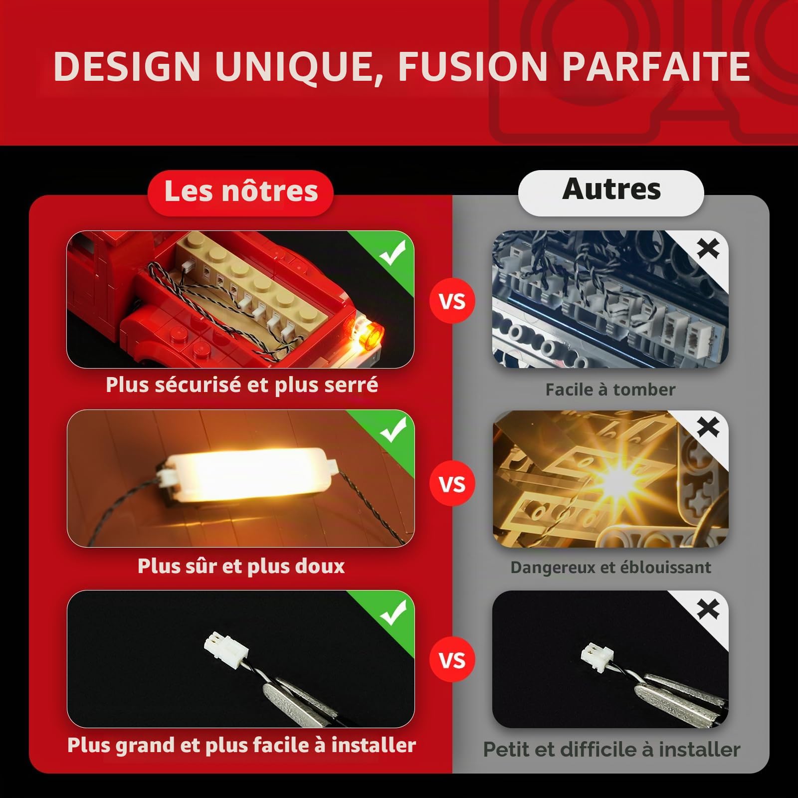 BRIKSMAX Lumière pour Lego La Maison des Cullens de Twilight 21354 – Compatible avec le modèle de briques Lego Ideas – Sans kit Lego