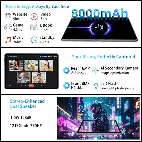 Raemond Android 16 Tablet 11 Inch with Gemini AI, T615 Octa-Core | 32GB RAM + 128GB ROM /2TB TF, 16MP+8MP, 1920x1200 IPS HD Display, 8000mAh, Widevine L1, GPS