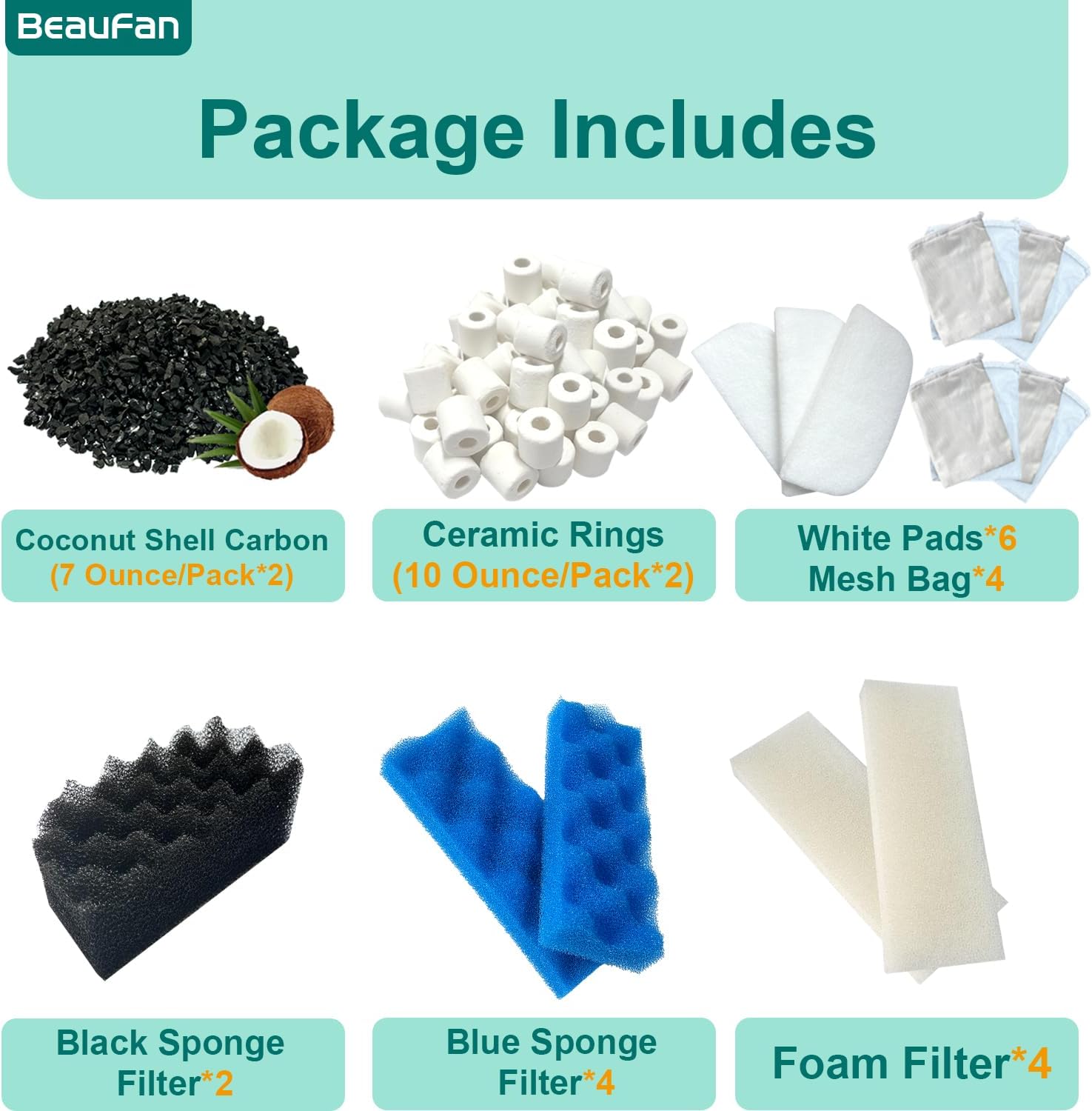 24 Pack Aquarium Media Kit Replacement for Fluval 206/207 Canister Filters, Replacement Bio Foam Filters, Activated Carbon & Ceramic Rings (2 Sets Maintenance Bundle)