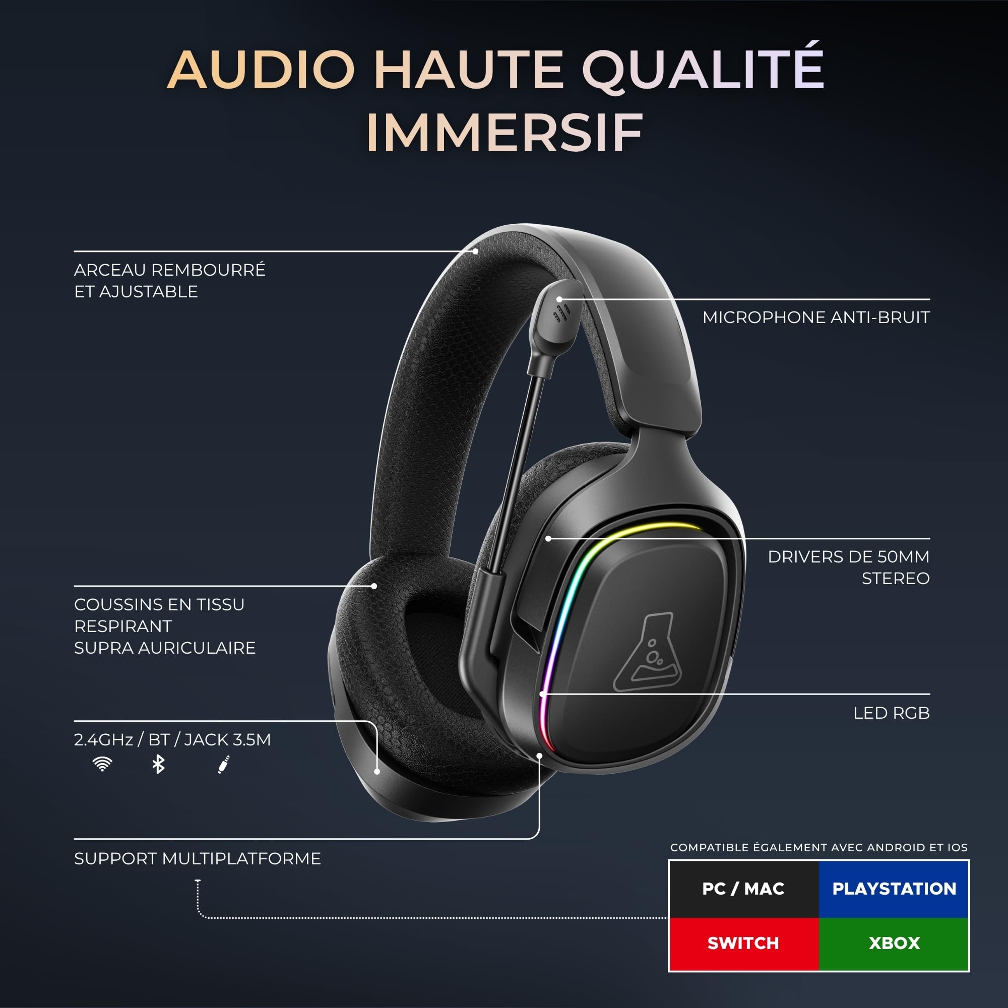 The G-Lab Korp Rubidium - Casque Gaming sans Fil Triple Mode PC/Consoles