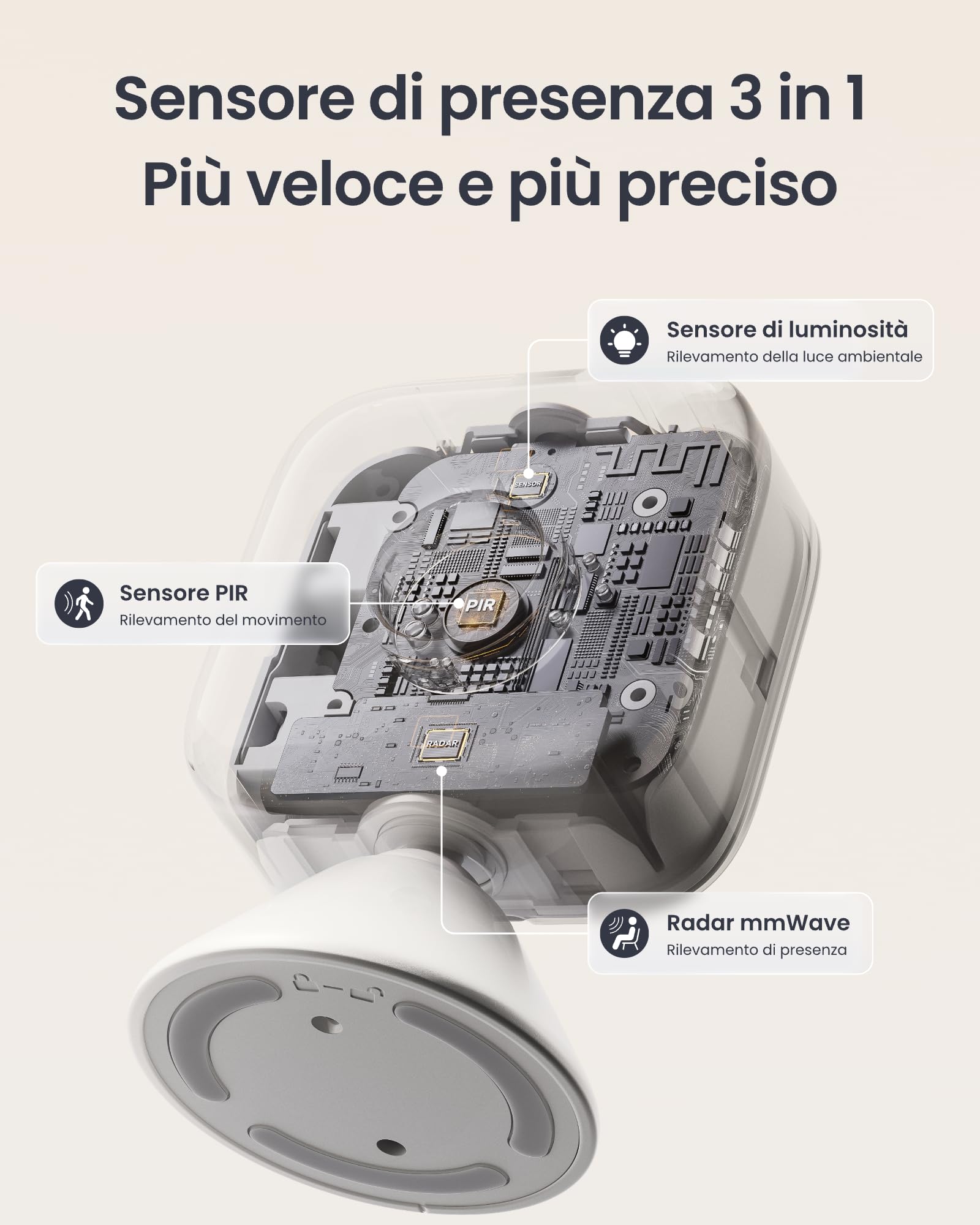 SwitchBot Motion Sensor + Presence Sensor bundle per casa smart per comfort