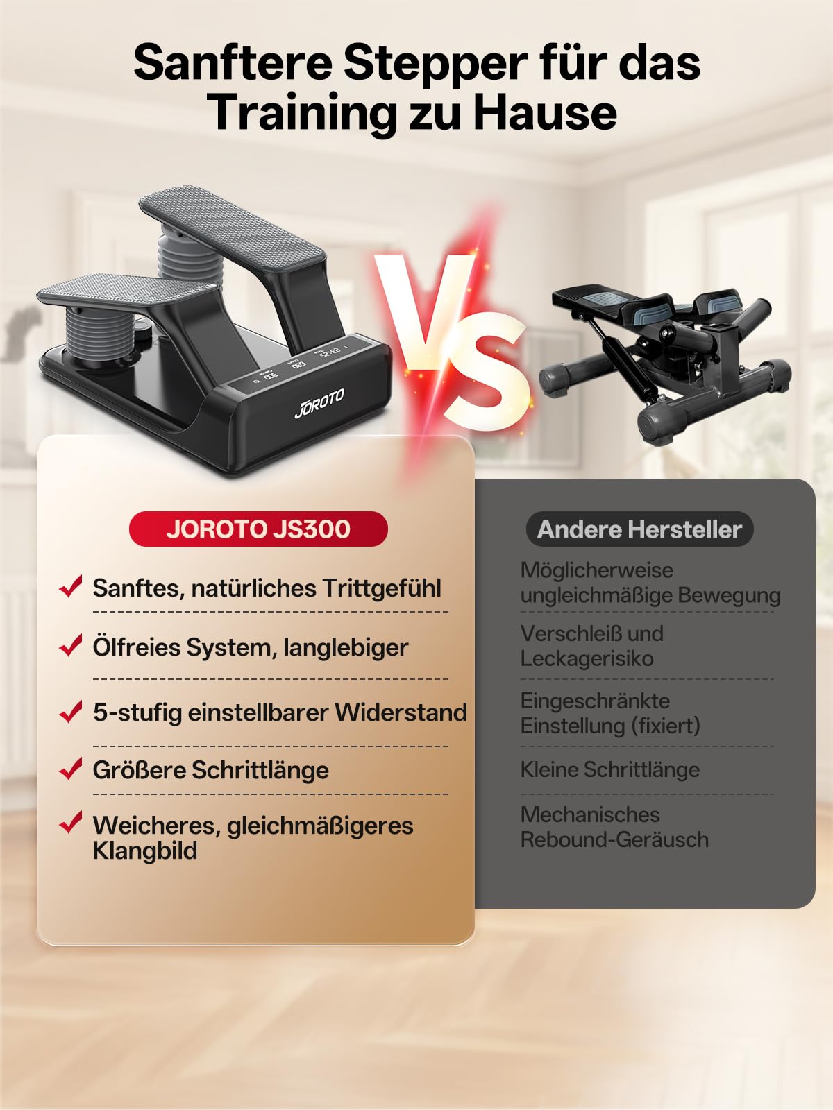 JOROTO Air Resistance Stepper für Zuhause, Mini Stepper mit 5-stufig Einstellbarer Intensität + Bändern, 300 LBS/136 KG, leise, LED-Display, für Wohnung & Home Gym