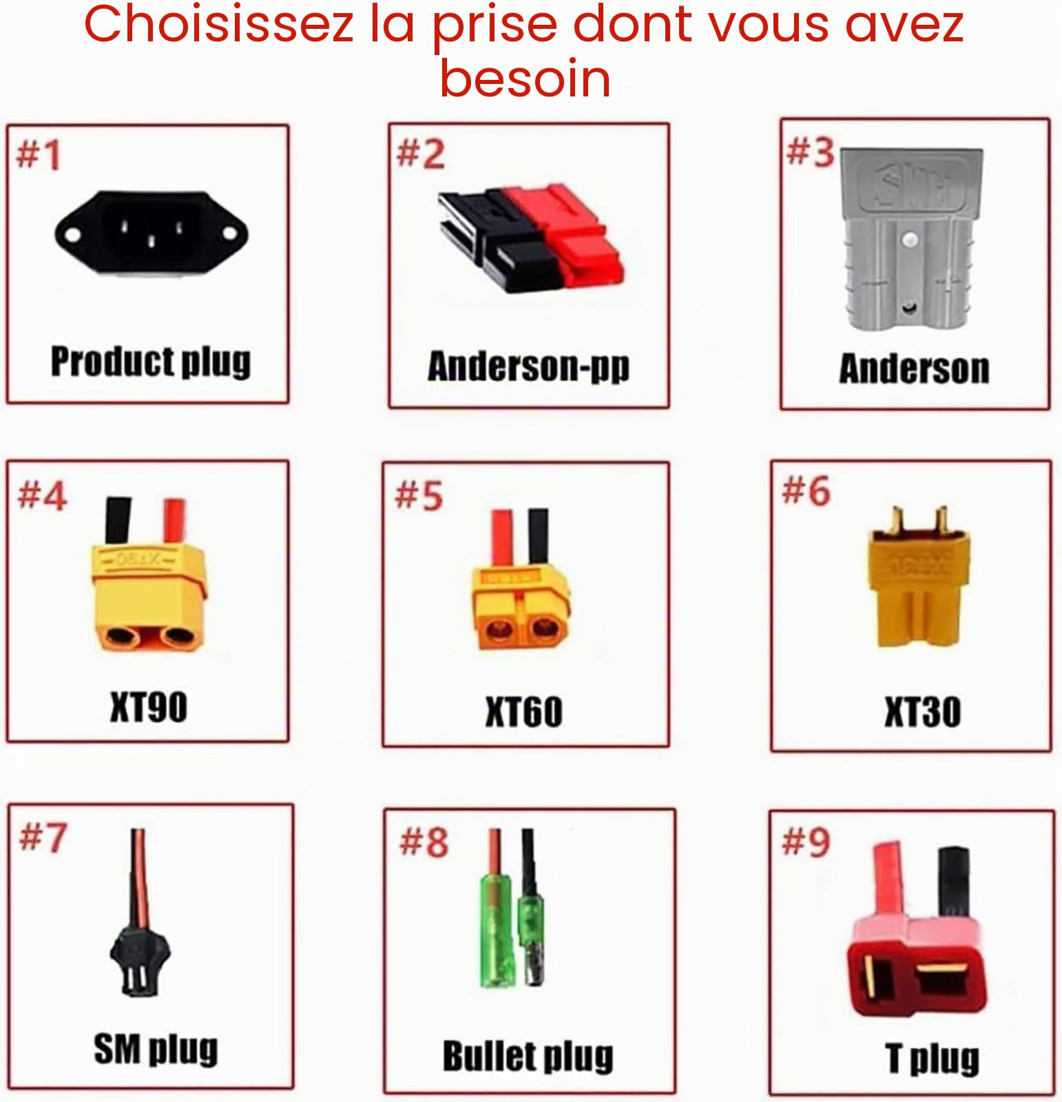 Batterie pour Scooter Électrique 24V 8Ah Batterie pour Vélo Électrique 29.4V 8000Mah Batterie Rechargeable avec BMS pour 50W 100W 150W 200W Moteur