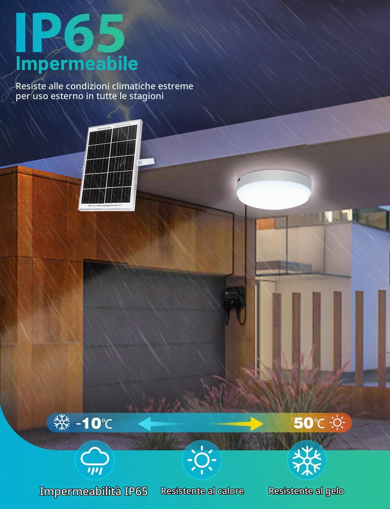 Aigostor Plafoniera LED Solare 70W con Sensore di Movimento e Scatola di Accumulo di Energia, Telecomando, IP65 Impermeabile, Regolabile 6500K, Cavo 8M, Esterno e Interni