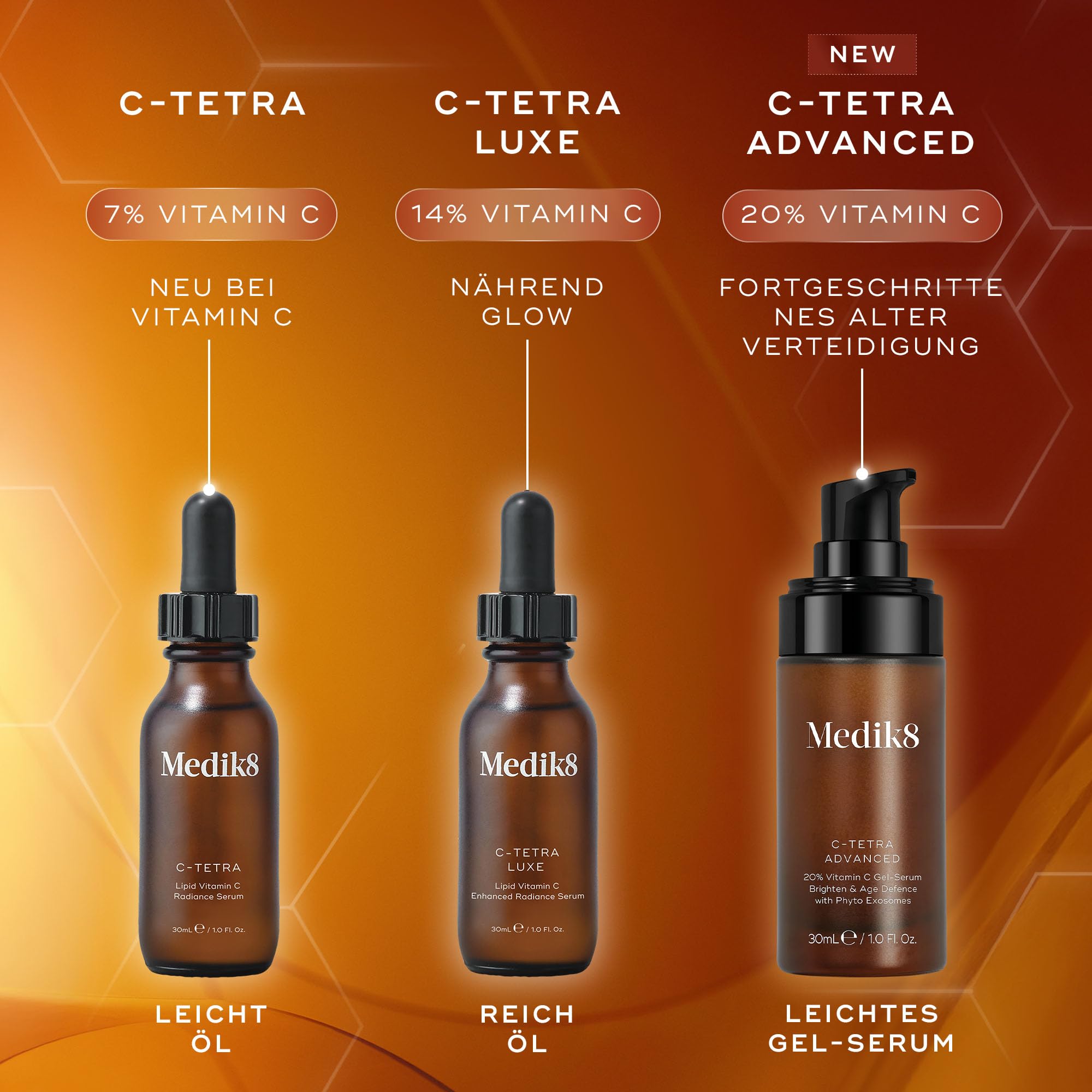 Medik8 C-Tetra - Lipid 7% Vitamin C Radiance Serum - Glättend, aufhellend & pflegend - Perfekt für Vitamin-C- Neulinge oder bei empfindliche Haut - 30ml