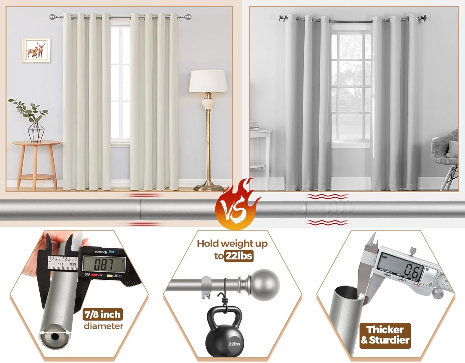 KAMANINA 2 Pack Curtain Rods 32 to 58 Inch (2.6-4.8ft), 7/8 Inch Single Heavy Duty Curtain Rods for Windows Adjustable Decorative Drapery Rod with Round Finials, Antique Silver