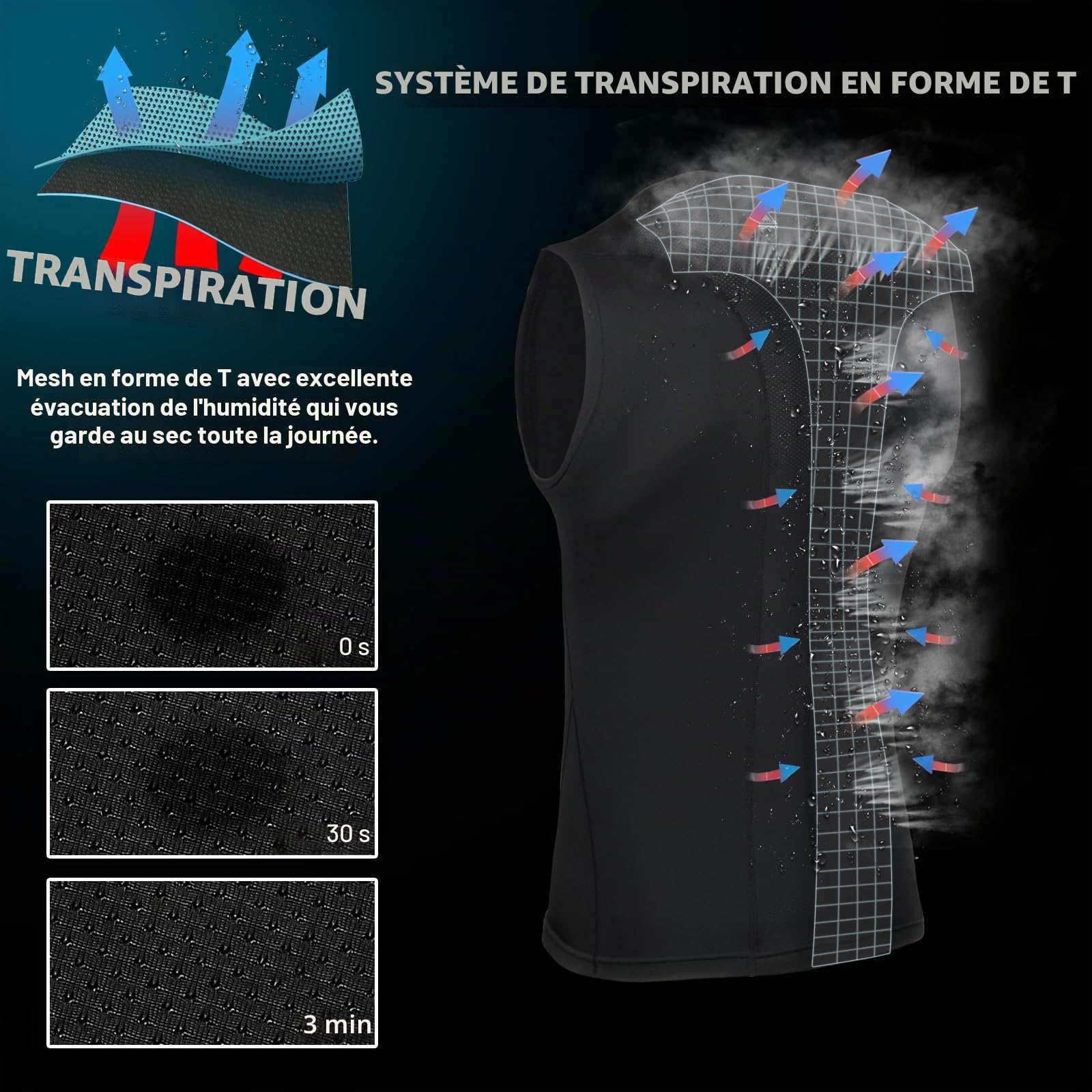 AMZSPORT Débardeur de Compression pour Homme, Tee Shirt sans Manche de Respirant Gilet de Gymnastique a Séchage Rapide Course Musculation