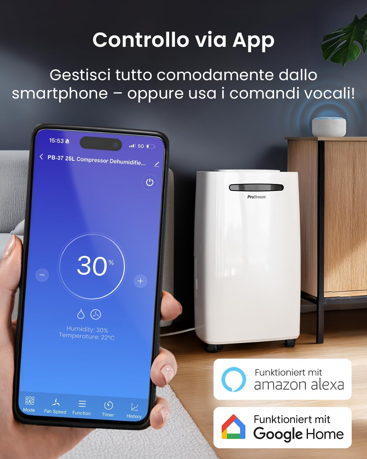 Pannello controllo WiFi e display LED intelligente