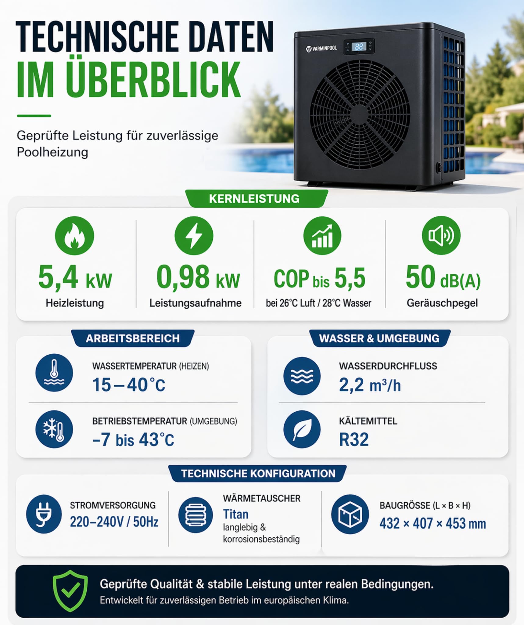 Pool Wärmepumpe 5,4 kW, Poolheizung für Aufstellpool bis 16–20 m³, COP bis 5,5, Leise 50 dB, Titan Wärmetauscher, WLAN App Steuerung, Heizen & Kühlen
