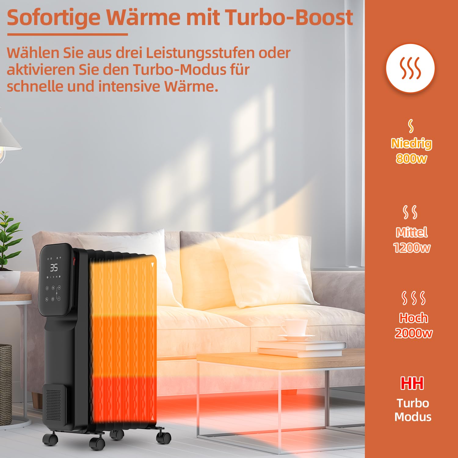 SHX Ölradiator Heizung 2000 Watt mit Wifi, 3 Heizstufen, 24 Stunden Timer, Elektronisches Thermostat, Boost Funktion, Heizt bis zu 40 qm Fläche, Weiß