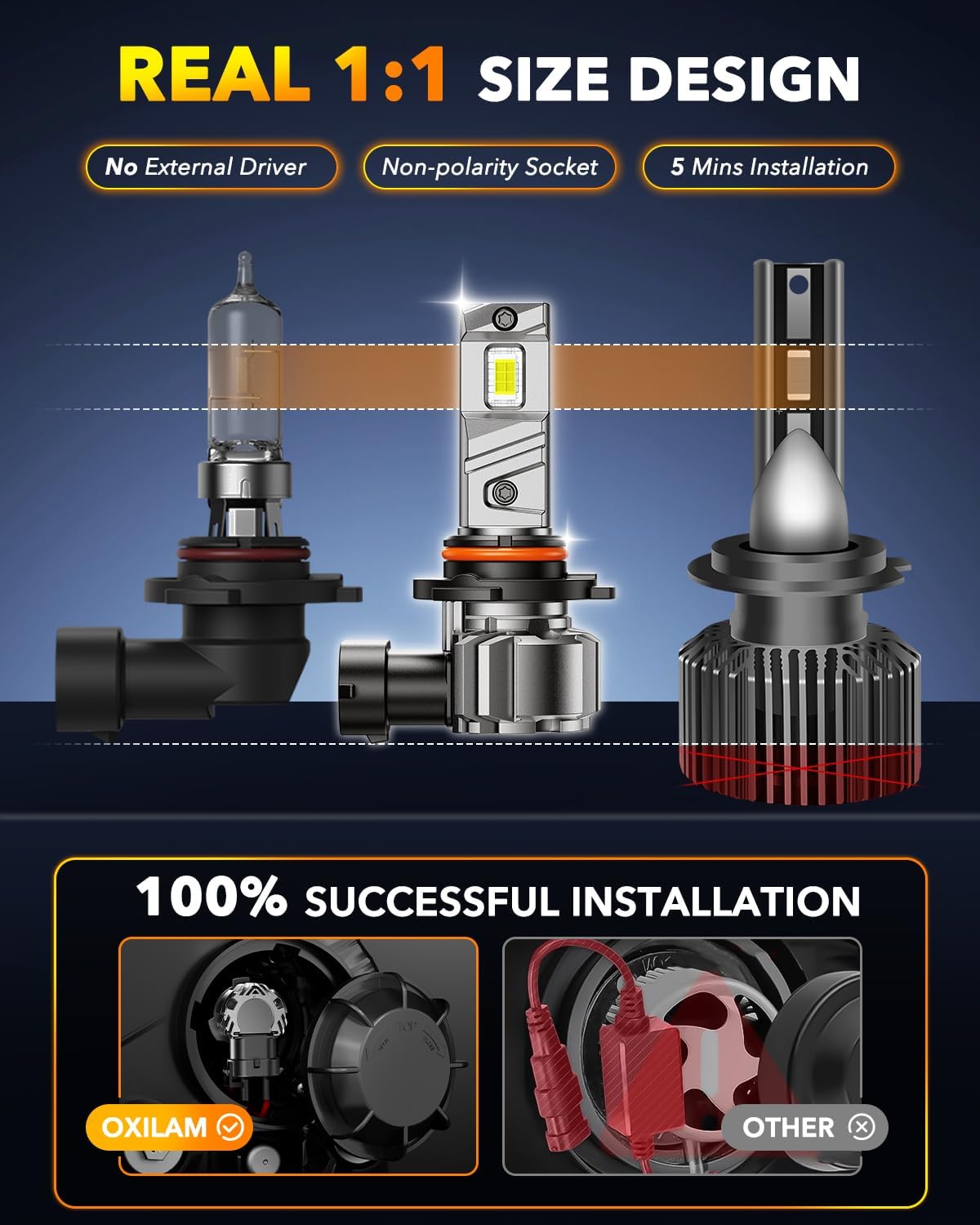 OXILAM 9005 H11 LED Light Bulb - 900% Brighter 6500K Cool White, Anti-Flicker, 60000Hrs Lifespan, H8/H9/H16 HB3 LED Light Compatible with Cars Trucks SUVs, Pack of 4