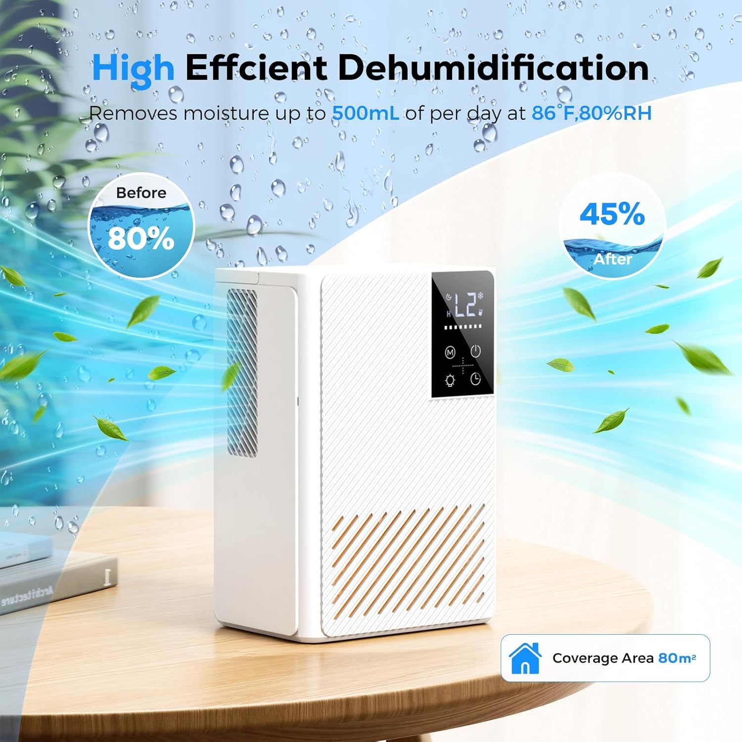 Deshumidificateur d Air 2500ML, Déshumidificateurs Electrique Silencieux Econome en Energie, Anti Moisissure, Auto-Arrêt & Dégivrage, Minuterie, LED 7 Couleurs, Idéal pour Chambre/Salle de Bains