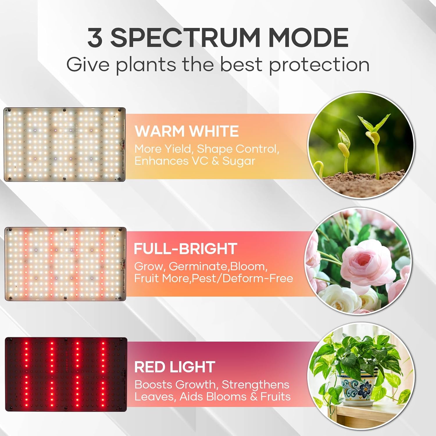 Plant Grow Light indoor,264 LEDs Full Spectrum Plant Light with Adjustable Tripod Stand with Remote Control and Auto On/Off Timer Function,Grow Lamp for Indoor Plants Greenhouse Veg Bloom Hydroponic