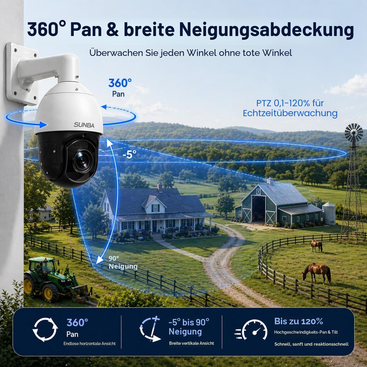 SUNBA PoE+ PTZ Außenkamera, 36-Fach optischer Zoom, 5MP Dome Überwachungskamera, Zwei-Wege Audio & Infrarot-Nachtsicht mit großer Reichweite bis zu 450m (P636 V2, Performance Serie)
