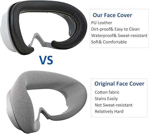 Miniatura 5 de VR Face Cushion Pad forPICO 4, VR Face Cover Replacement Cushion Head Back Pad Head Strap Padding for Pico 4 Headset, Interface Bracket Set VR Pads