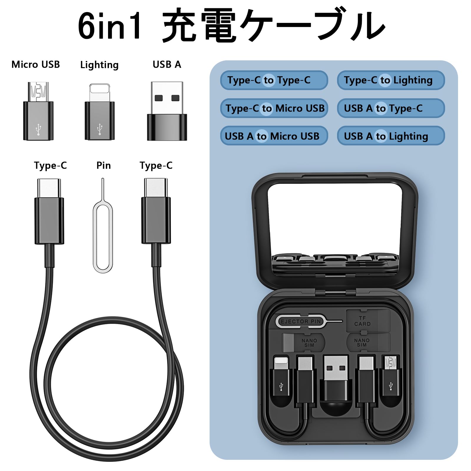 Amazon.co.jp: 多機能 ケーブル収納ケース 短い USBC USBC ケーブル