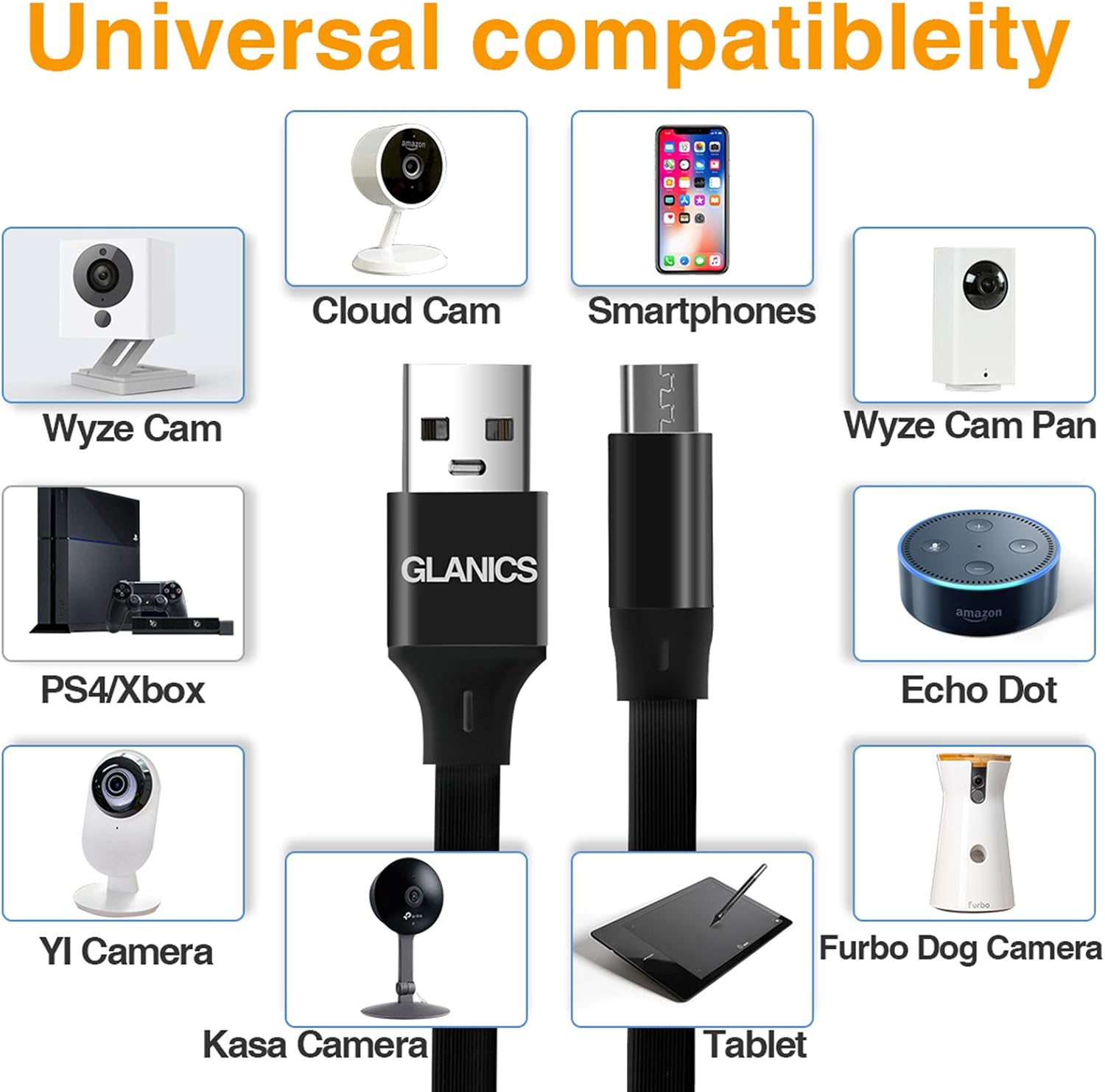 GLANICS Micro USB Cable 6ft, Micro USB Charger Cable, Charging and Data Sync Cable for Wyze Cam, Wyze Camera, Cloud Cam, Android Phone, Mobile Power and Other Devices(Black)