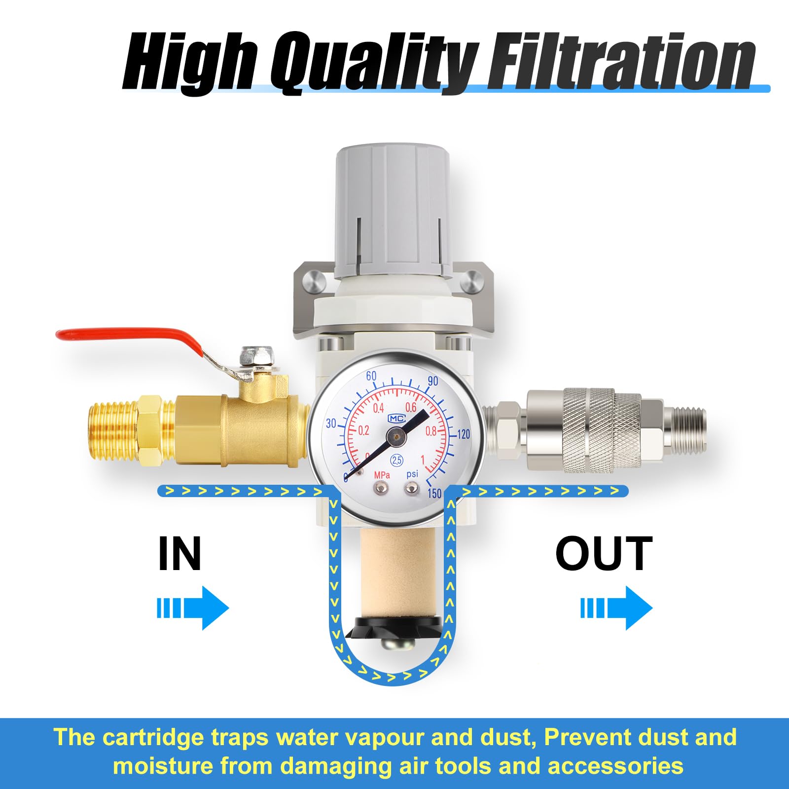 2PCS Premium Filter Element Replacement Cartridge Kit 0 67 x 1 21 Sediment Water Filter for Use AC — view 4