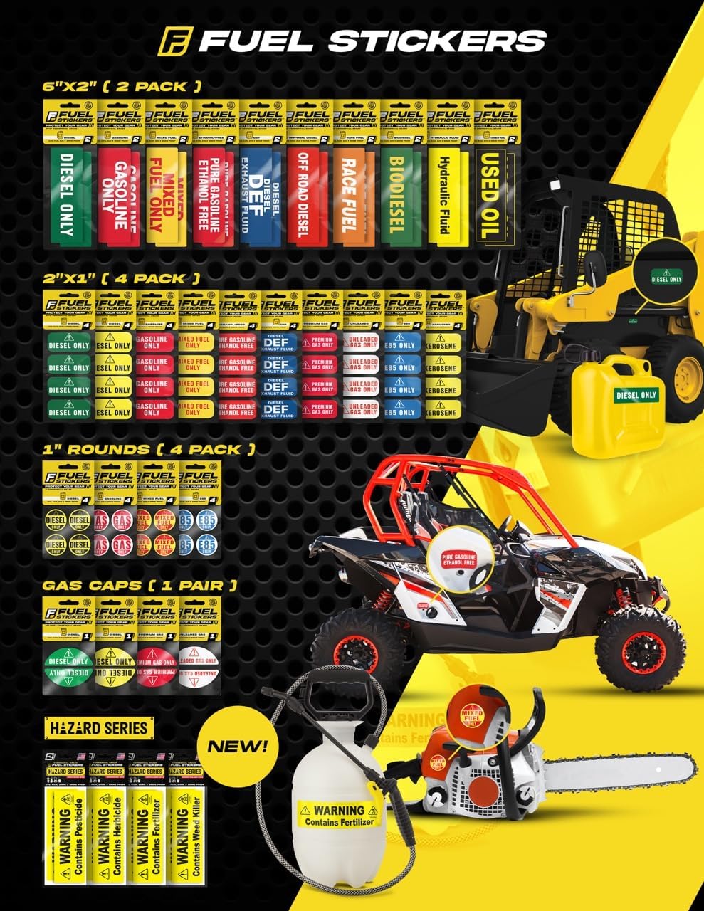 Methanol Sticker - Fuel Identification Label - Outdoor Rated - Heavy Duty, Weather Proof, Ultra Durable - USA Made (6x2 inch), 10 Labels