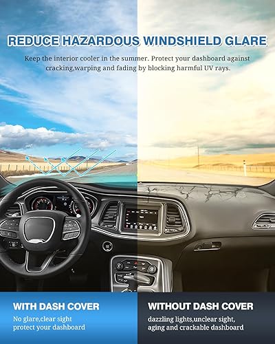 Miniatura 563 de FIILINES - Cubierta para tablero, accesorio para tablero de malla antideslizante, parasol sin reflejos y protector compatible con Toyota RAV4